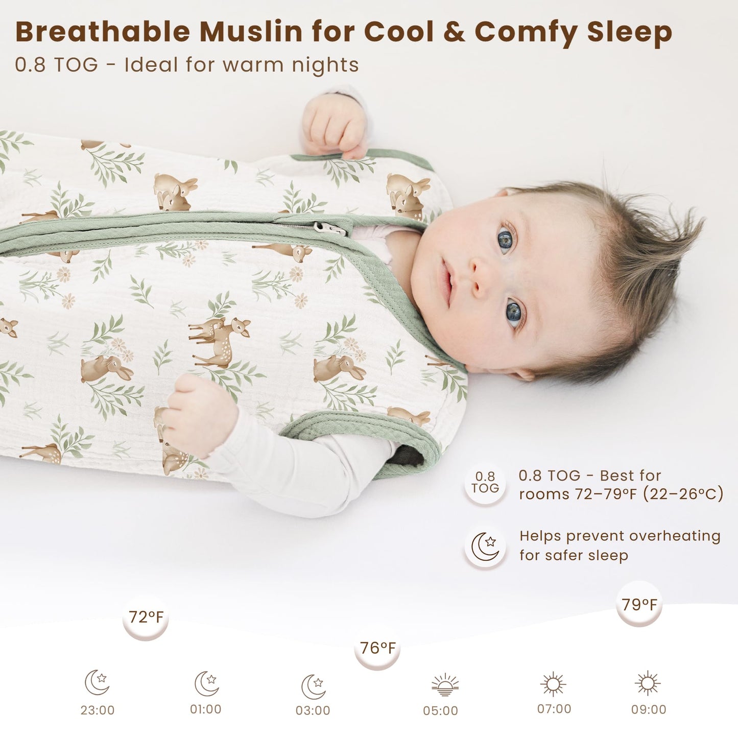 Konssy Muslin Baby Sleep Sack 6-12 Months 0.8 TOG, 2 Pack 100% Cotton Wearable Blanket for Babies, 2-Way Zipper Breathable Sleeping Sack Infant Toddler Essentials for Girls and Boys (Woodland,Sage)