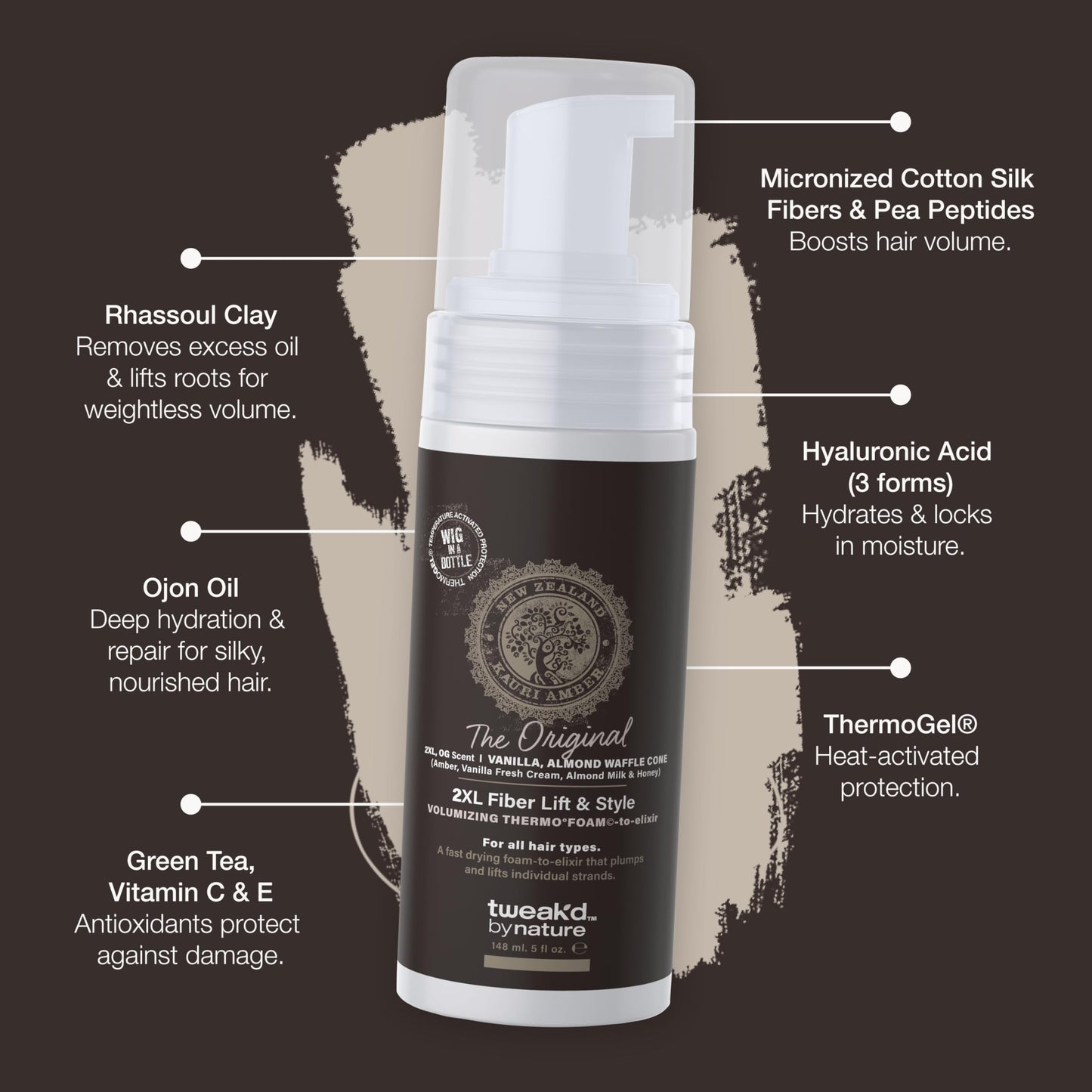 Tweak’d by Nature - Restore Cleansing Hair Treatment, Damaged Hair Treatment, Sulfate Free Conditioner, Shampoo, Detangler, and Intensive Hydrating Solution and Shine Serum (8oz)