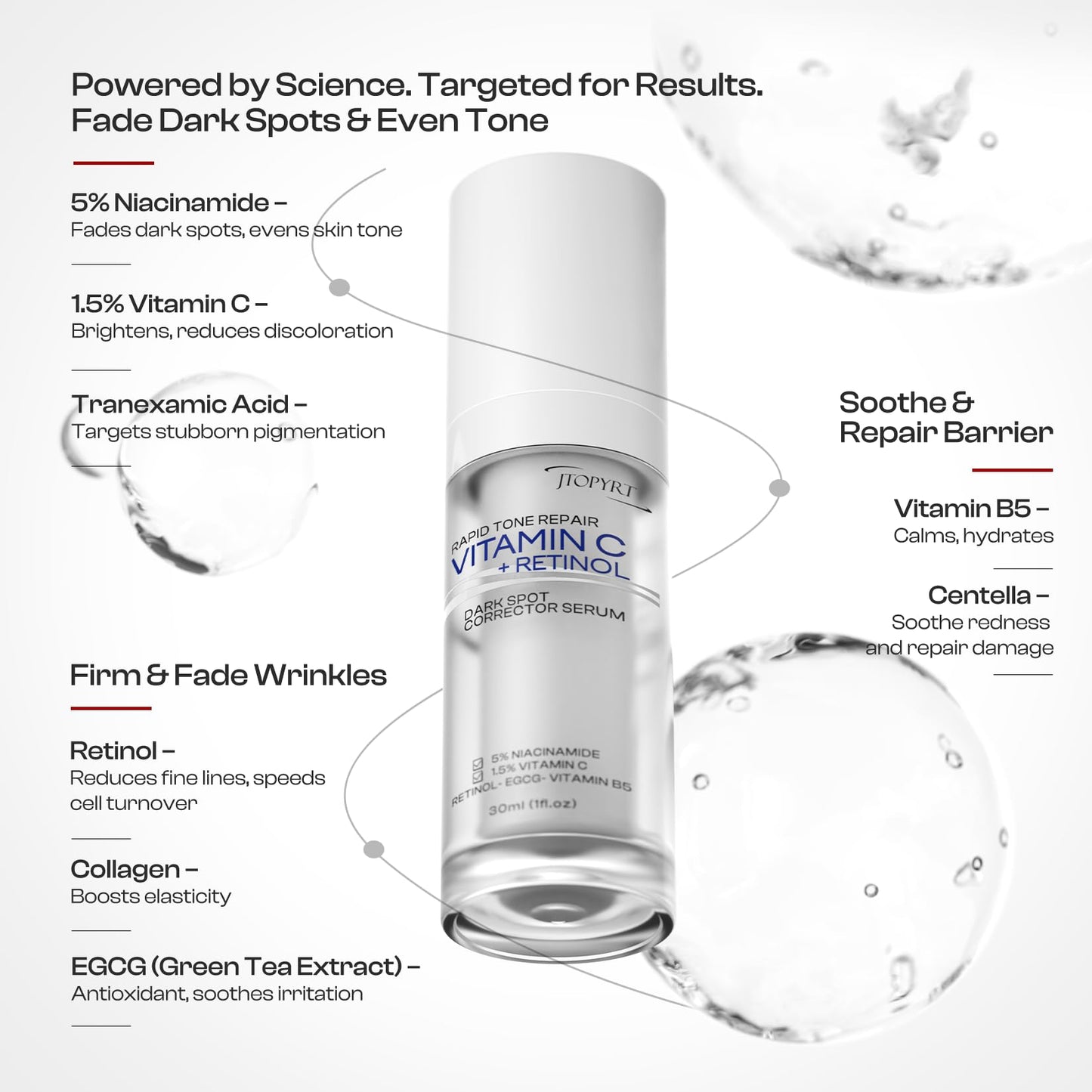 Jtopyrt Dark Spot Corrector Serum: Retinol & Vitamin C Complex for Hyperpigmentation & Acne Scars for Men & Women - 1.7oz
