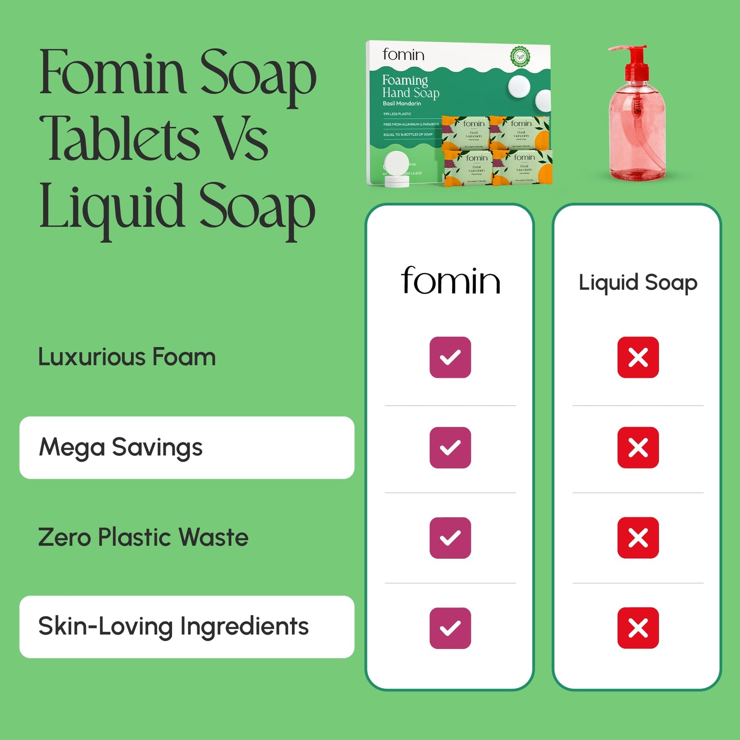 FOMIN Foaming Hand Soap Refills (16 Pack) - Skin Friendly Foam Soap Refill for Hand Wash - Makes 128 fl oz (16 x 8 fl oz)