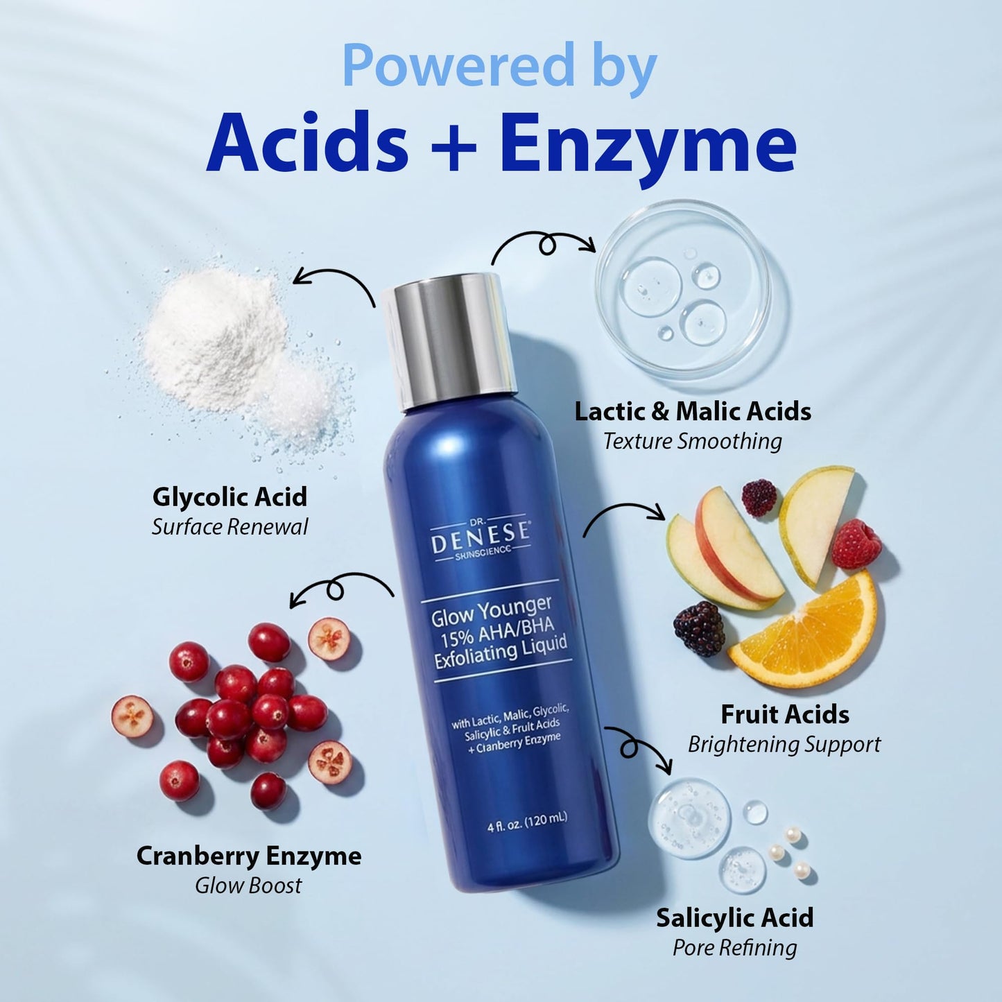 Dr. Denese Glow Younger AHA/BHA 15% Liquid Exfoliator 4 oz – Salicylic, Lactic, Malic, Fruit and Glycolic Acid with Cranberry Enzyme – Pore-Refining and Smoothing Face Exfoliant