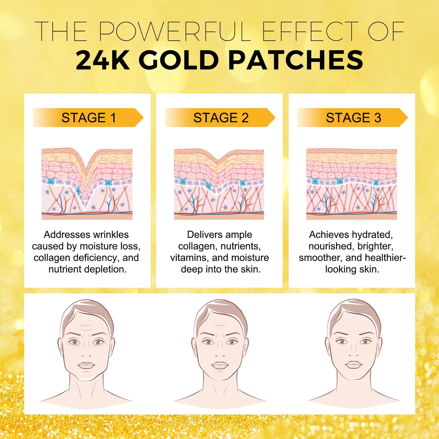 24K Gold Forehead Patches, 20 Minute Wrinkle Smoothing Patches with Dual Collagen & Hyaluronic Acid, Anti Aging Face Patches for Visible Results, Luxury Skin Care Treatment for Fine Lines (12 Pcs)