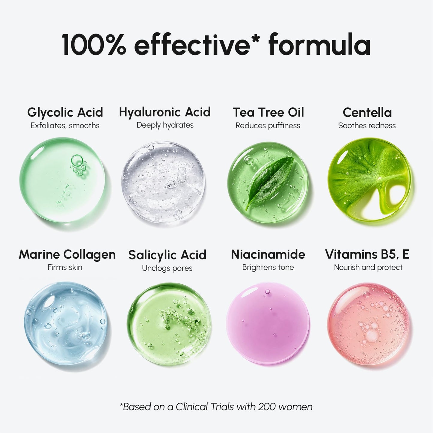 MAREE Glycolic Acid Pads & 2% Salicylic Acid – Toner Pads for Face with 20% Glycolic Acid Solution – Face Exfoliating Pads, Acne Clearing Face Pads – Skin Pore Resurfacing & Radiance Device – 50 Count