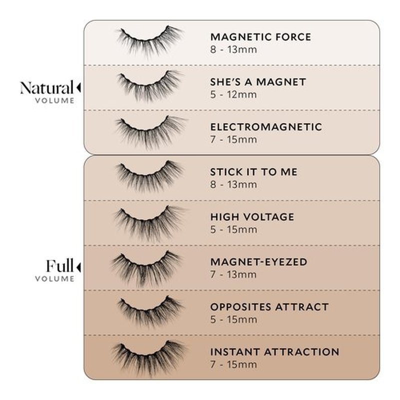 Velour Magnetic Eyelashes – Luxurious False Lashes – Reusable Magnetic Lashes – Wear up to 30x – Vegan, All Eye Shapes, Natural Magnetic Lashes, Magnetic Eyeliner not Included (Magnet-eyezed)
