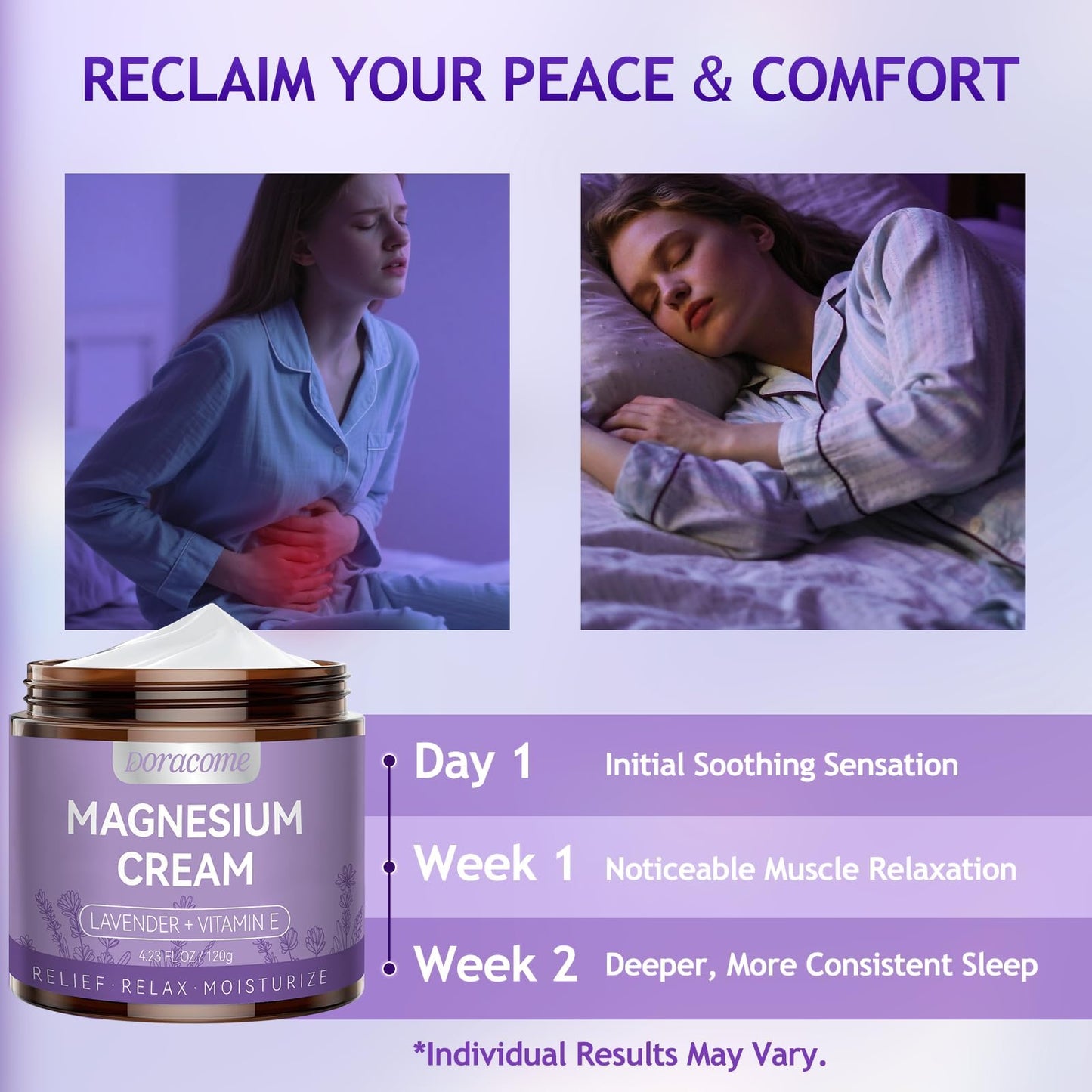 Doracome Magnesium Moisturizing Cream for Muscle Relief, Sleep Support and Stress Relief, Fast-Absorbing Formula,Skin Friendly,Lightly Scented