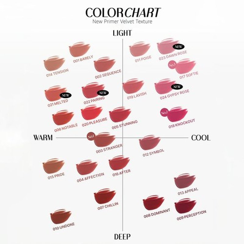 MUZIGAE MANSION Objet Lip Stain (Unique Paint Tube Design) – Velvet Matte Tint, Long-Lasting Waterproof Lipstick, Hydrating Korean Makeup, Red & Rose Gloss, K-Beauty Tinted Lipstain (05 STUNNING)