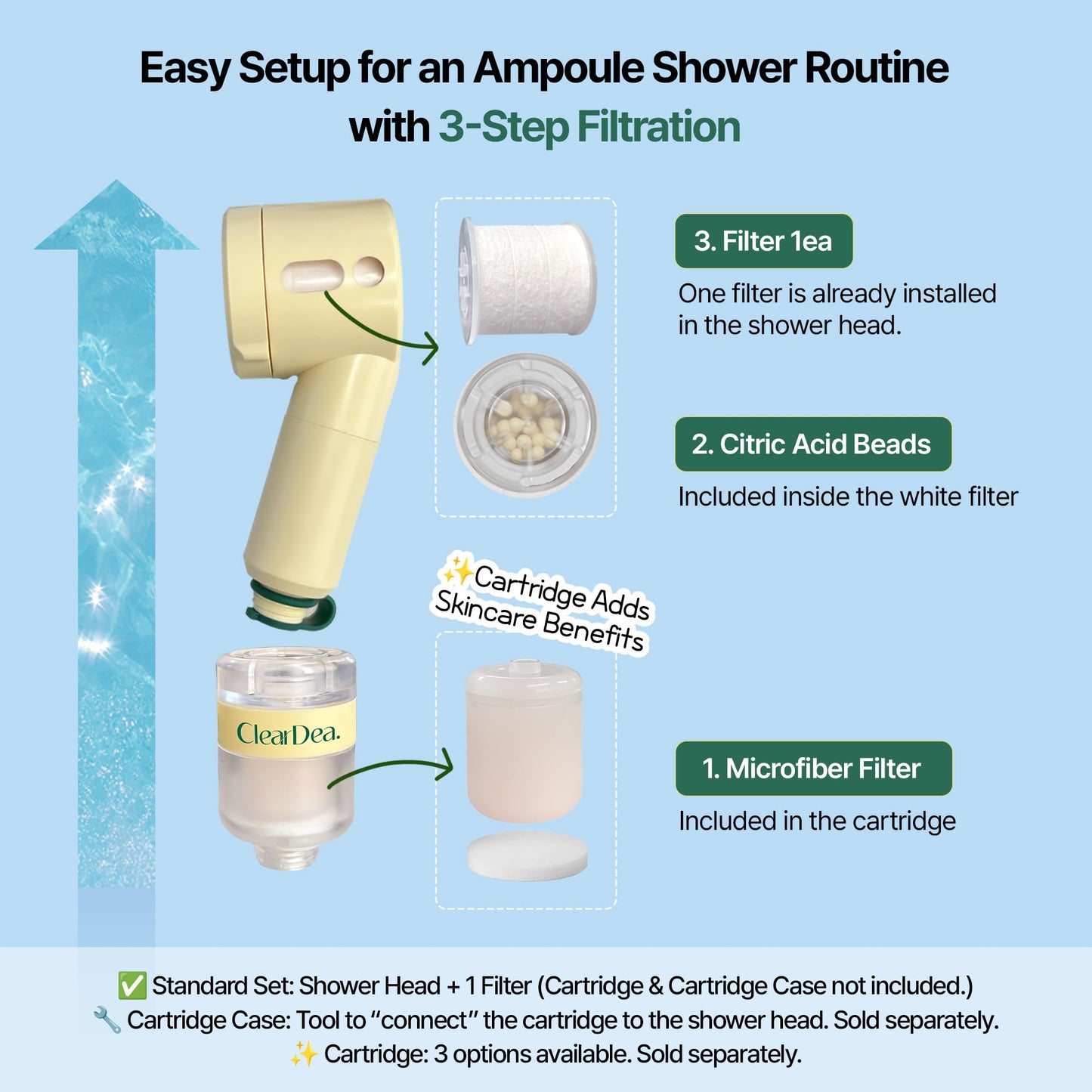 ClearDea Glow On and On Shower Cartridge Case (Cartridge Not Included) – Leak-Free Connector Attachment for Glow On and On Cartridges – Easy Installation