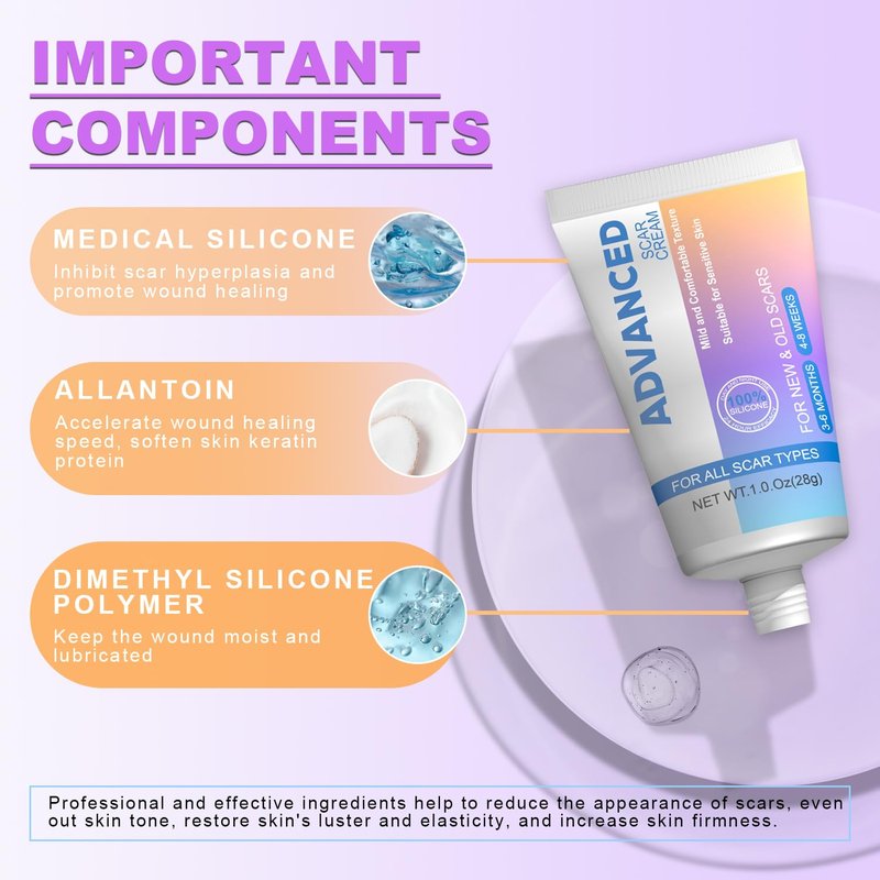 Silicone Scar Cream Gel - Advanced Treatment for Surgical Scars, Keloids, Acne & Stretch Marks | 1.23 Oz (35g)
