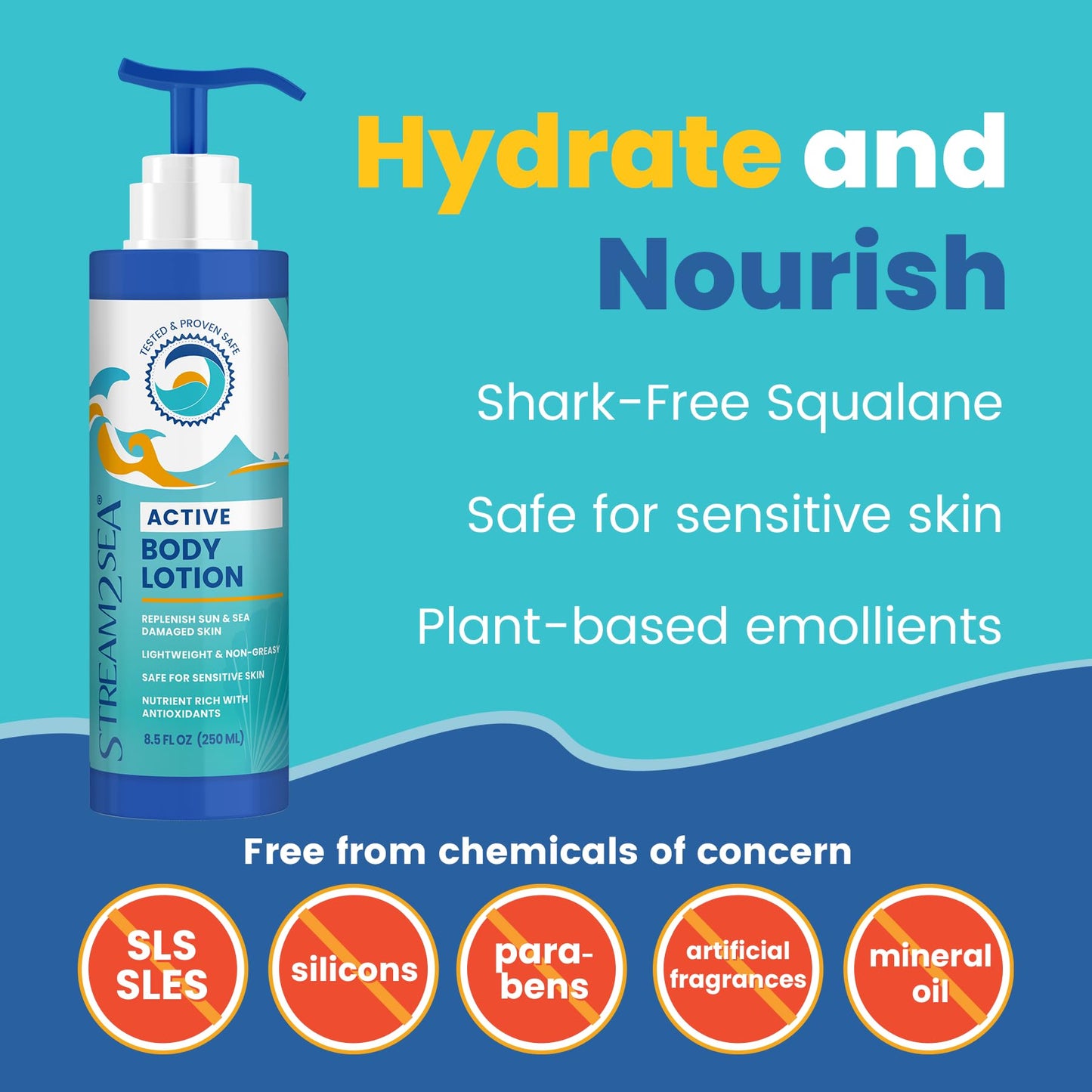 STREAM 2 SEA Nourishing Body Lotion For Dry Skin, 32 Fl oz Vitamin E Squalene Reef Safe and Paraben Free After Sun Moisturizing Body Lotion, Nourish and Protect Skin from Sun Exposure and Dry Weather