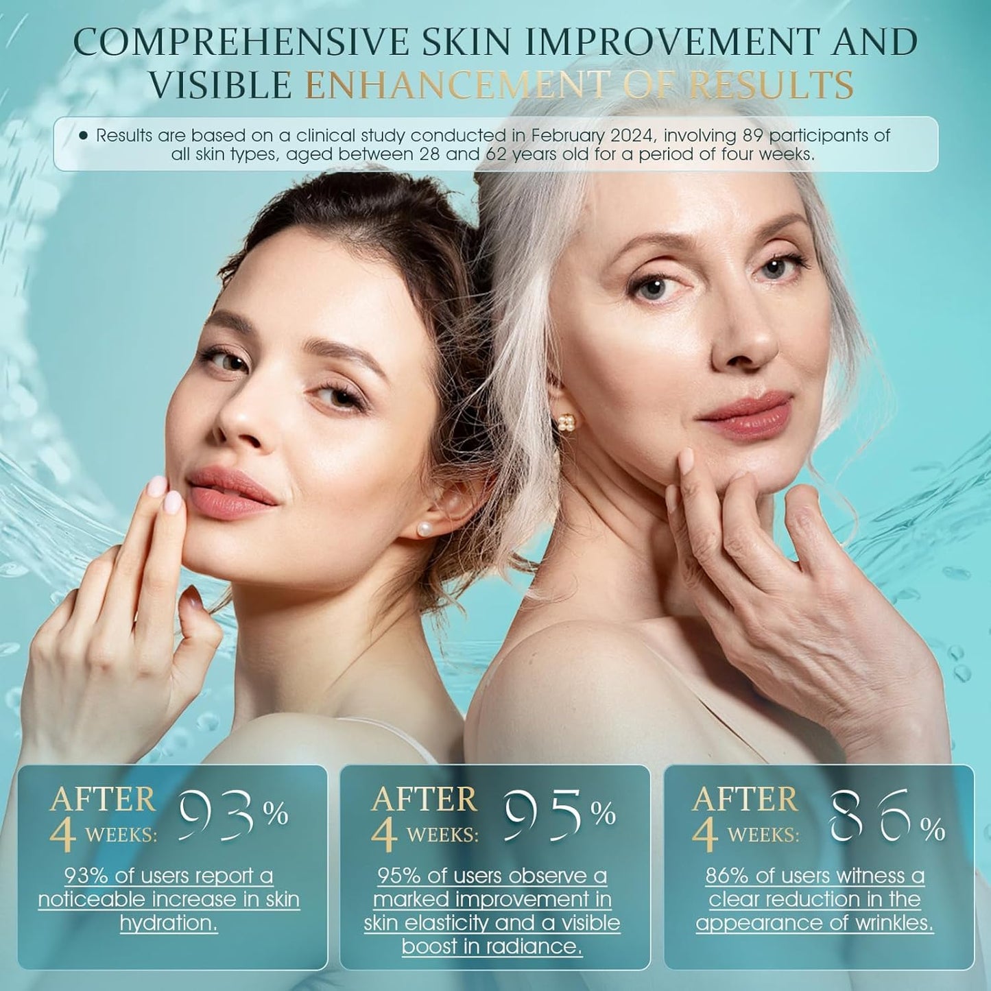 Luxeviss Advanced Crepey Skin Repair Cream – Anti Wrinkles for Crepey and Sagging Skin – Tightening-Looking Moisturizer for Face, Neck, Chest & Body - 2.138 Fl Oz