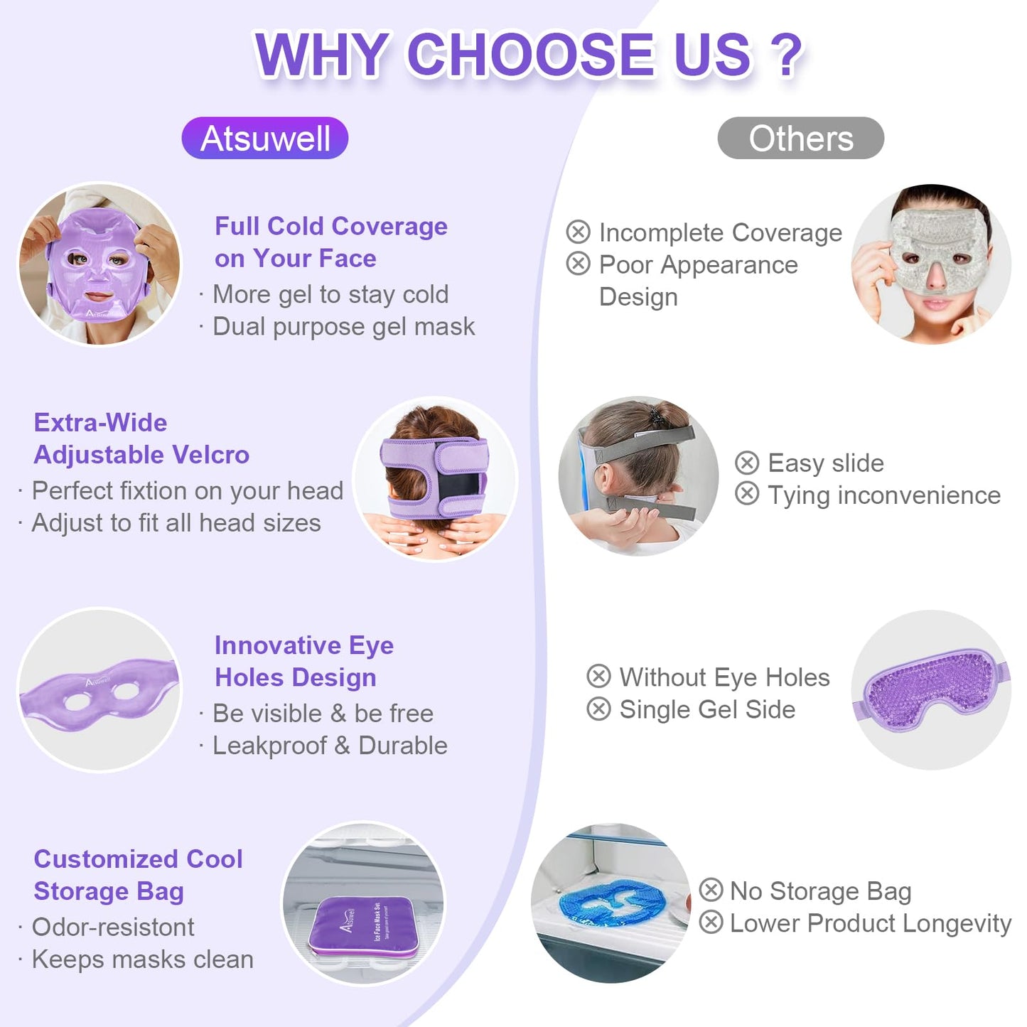 Atsuwell Cooling Ice Face Eye Mask Set