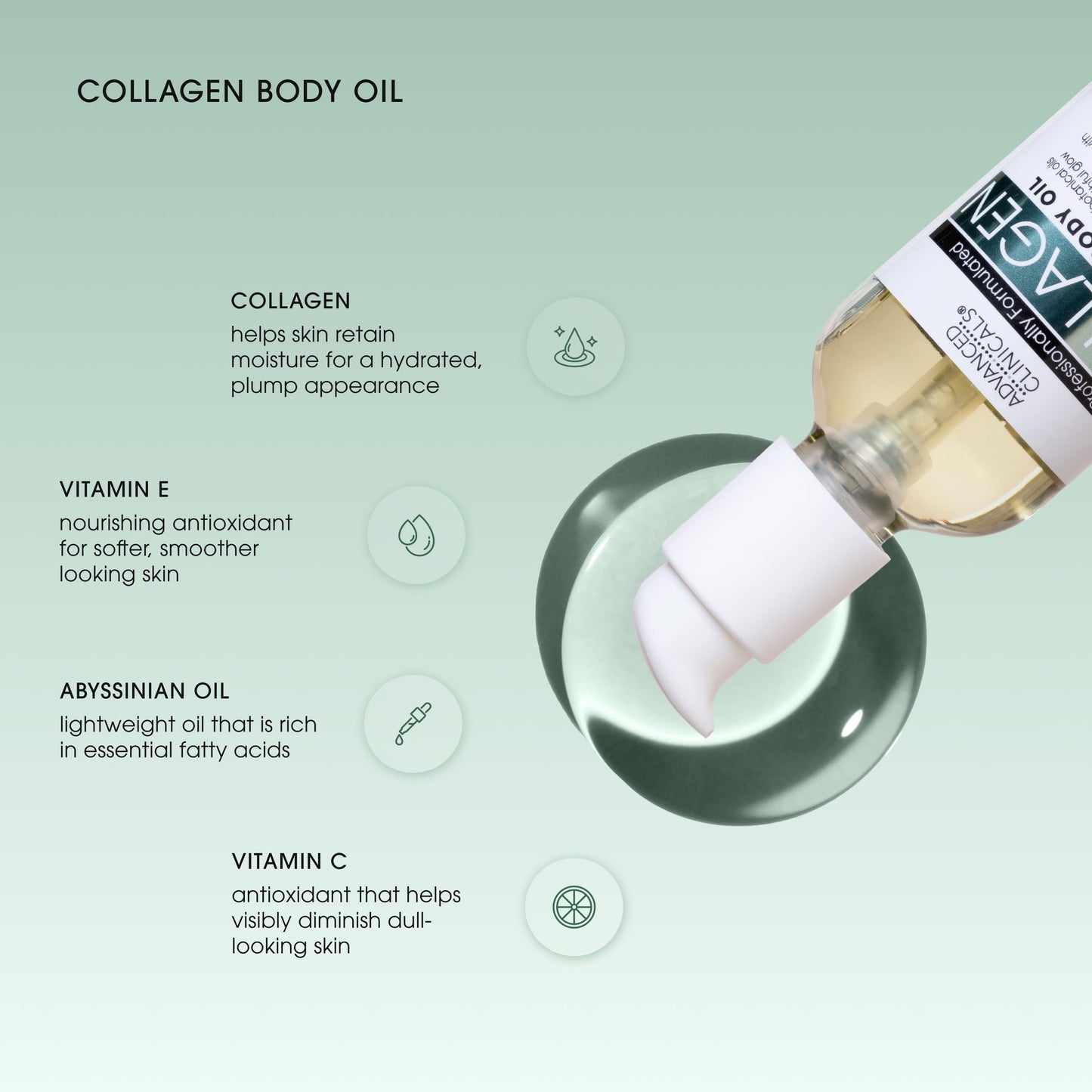 Advanced Clinicals Collagen Body Oil + Vitamin C Brightening Body Oil Moisturizer 2pc Skincare Set - Nourishing, Brightening, & Firming Massage Oil To Improve Look Of Crepe Skin + Dark Spots, 2PC Set