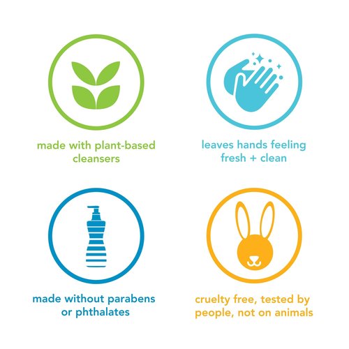 Method Foaming Hand Soap, Lemon Mint, Biodegradable Formula, 10 fl oz (Pack of 3)