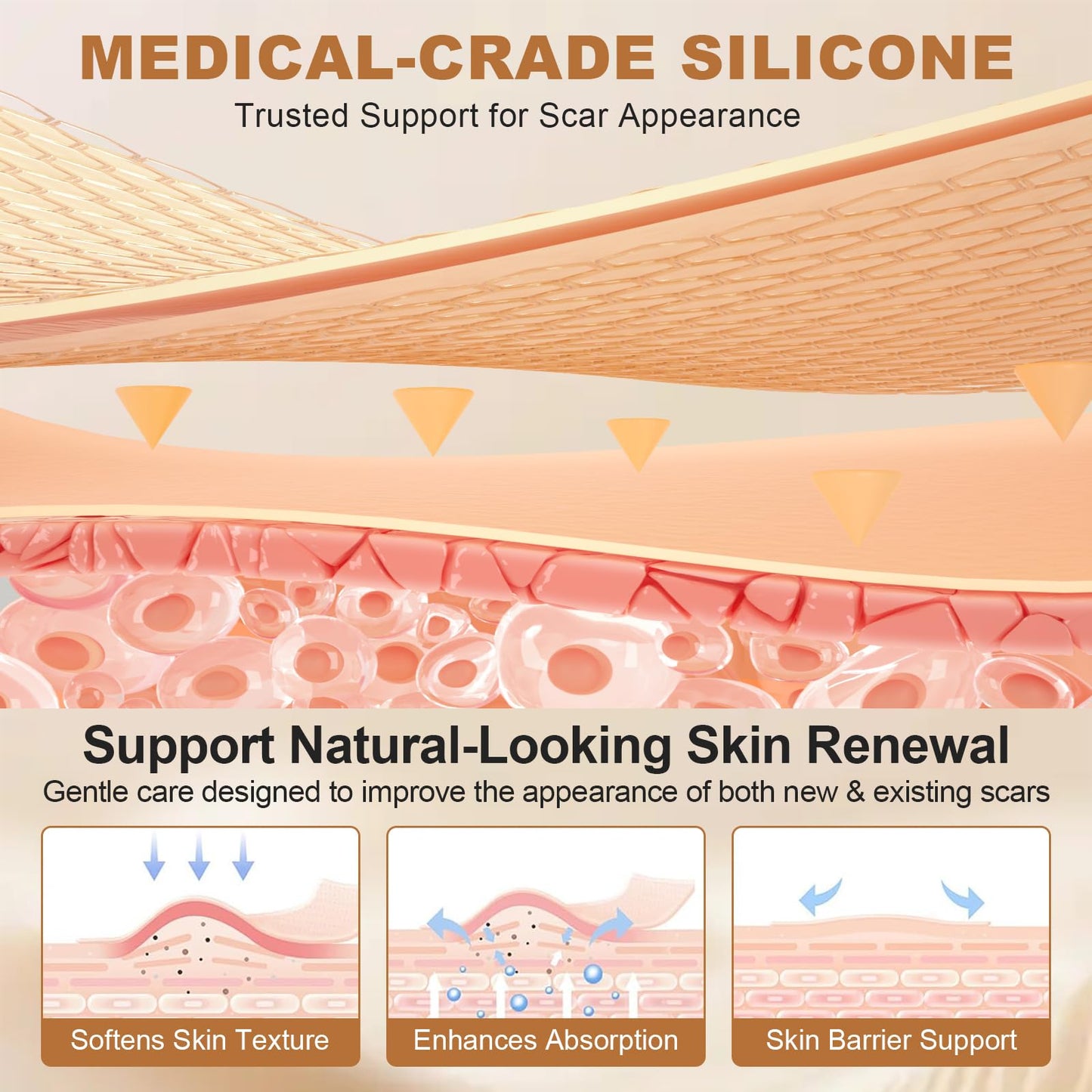 Silicone Scar Sheets for C-Section & Surgery - 3M Roll (1.6"x118") - Reusable & Hypoallergenic Scar Tape to Fade Scars from Acne, Burns, Keloid | Doctor Recommended