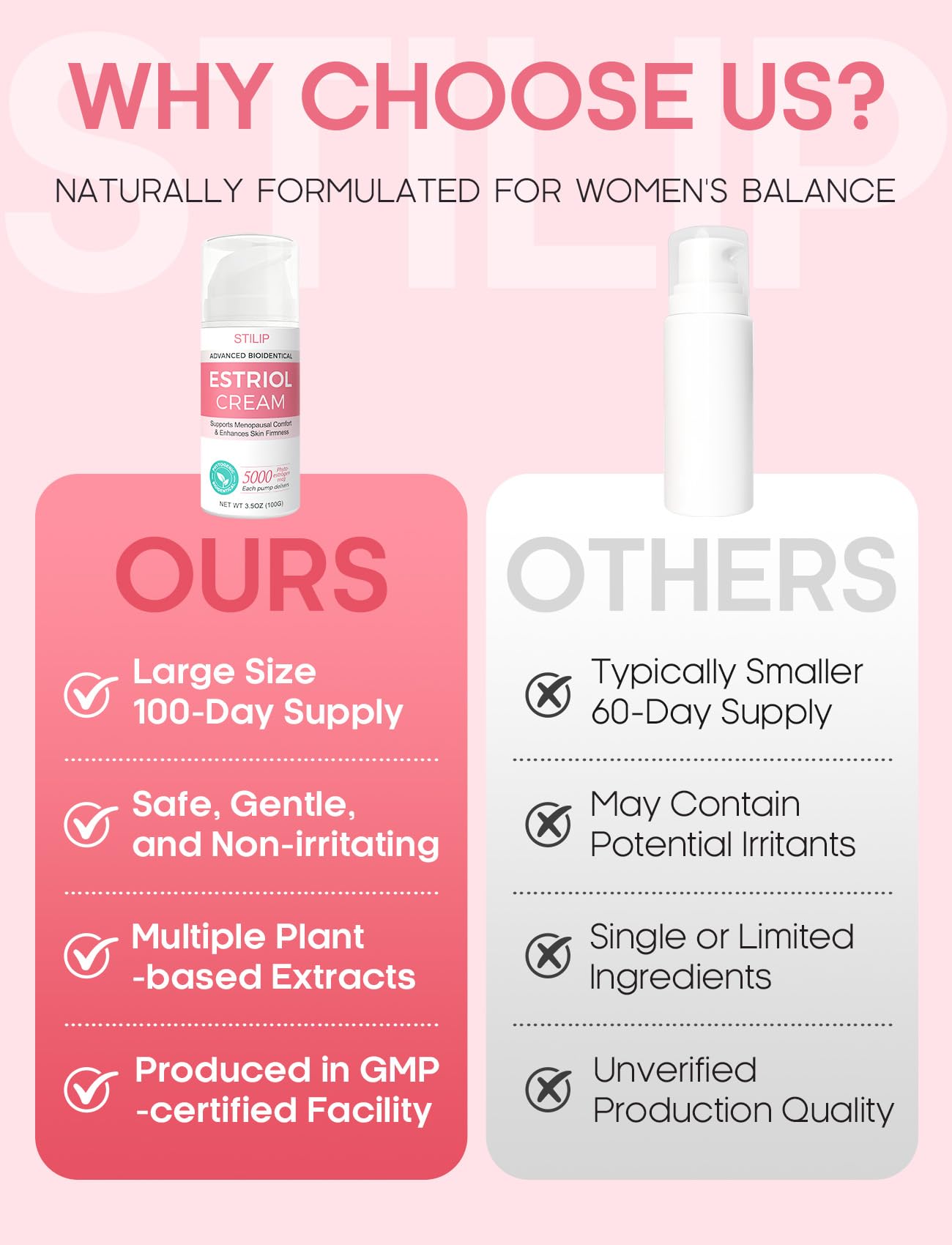 STILIP Estrogen Cream for Women–Estriol Cream for Women Menopause Support, Hydrating Phytoestrogen Moisturizer with Pueraria Mirifica & Soy Isoflavones, Firms Skin and Hormone Balance, 3.5 oz