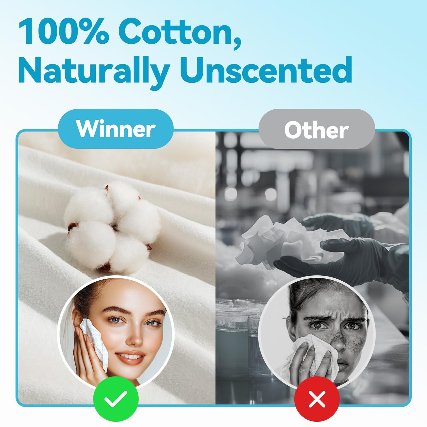 Winner Disposable Face Towels, 100% Natural Cotton, OEKO-TEX® Certified, Cleansing Towels, Lint-Free, Hand Wipes, Makeup Removers, For Dry and Sensitive Skin, Facial Towels, 20x20cm, Pack of 100