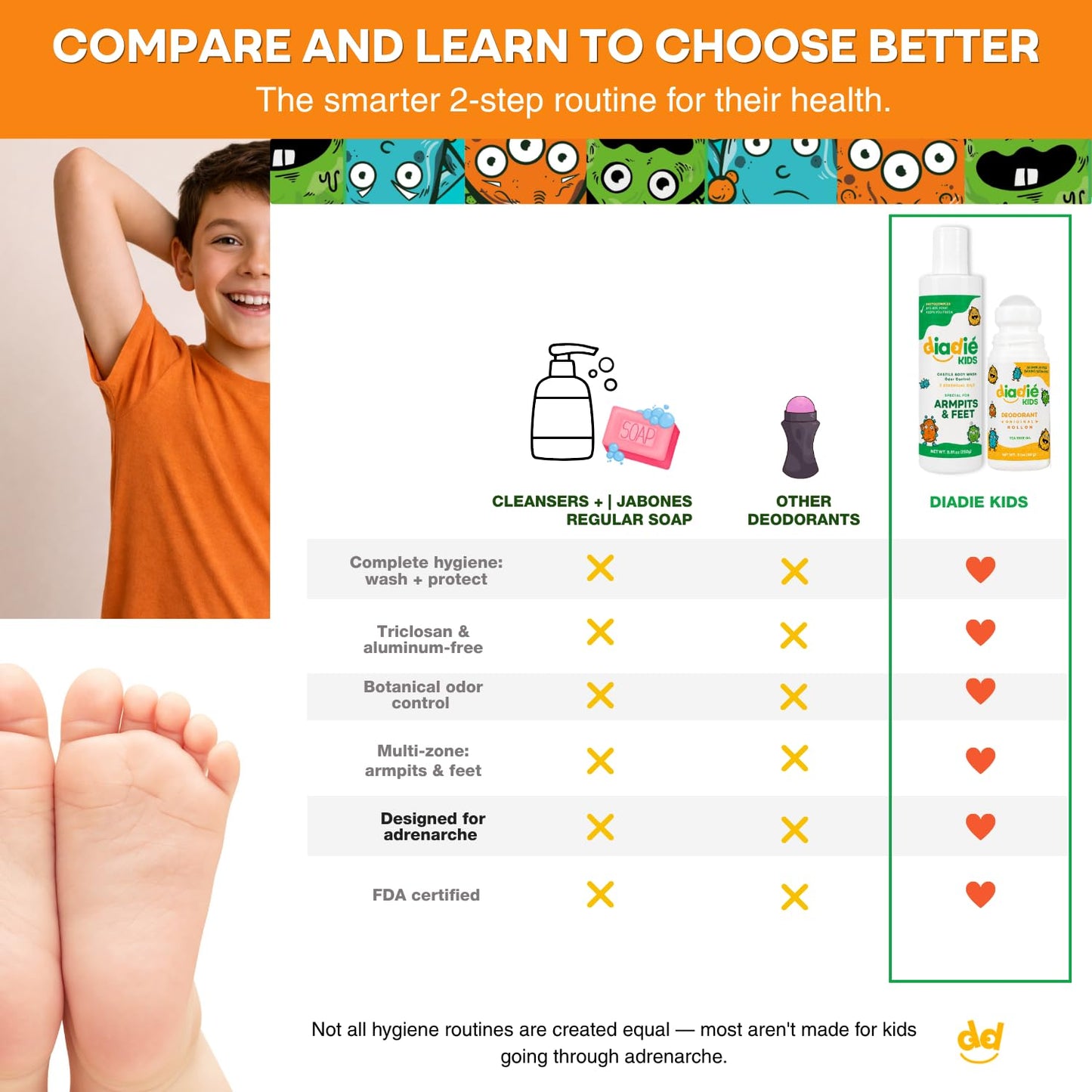 Diadié Kids Natural Mix pack Natural deodorant rollon and a Castile Liquid Body Odor Soap/Wash, For Armpits, feets, body odor protection, 5 Essential Oils, 2 Pack