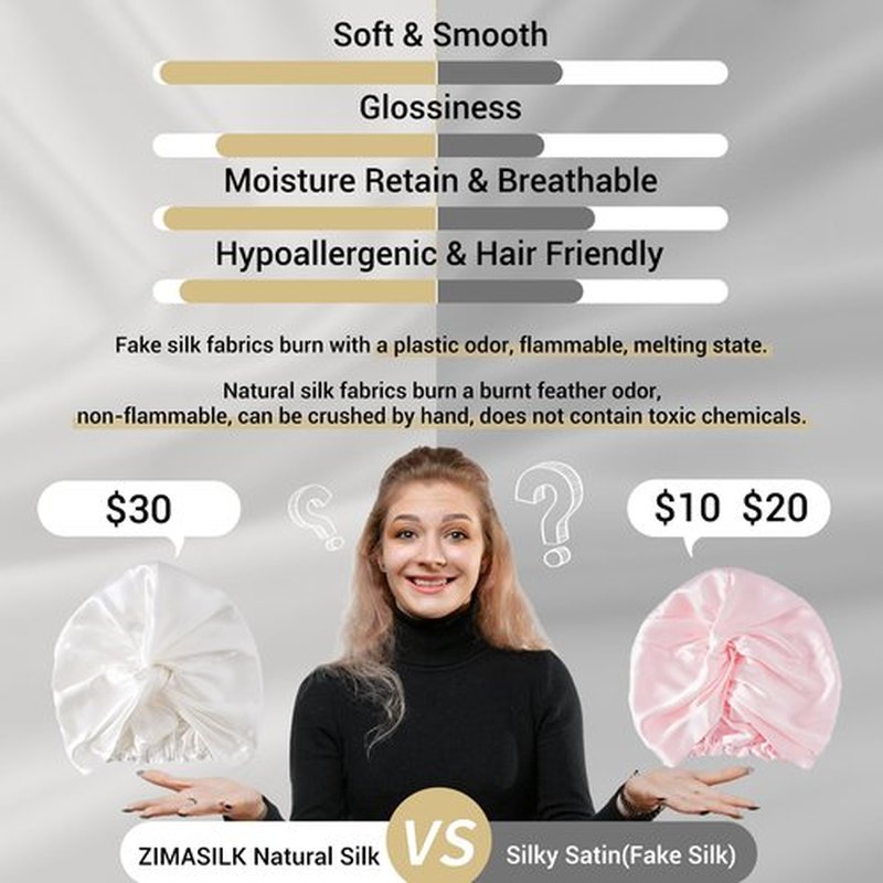 ZIMASILK 22 Momme 100% Mulberry Silk Bonnet for Sleeping & Women Hair Care, Highest Grade 6A Silk hair wrap for sleeping with Premium Elastic Stay On Head (1Pc, Ivory)