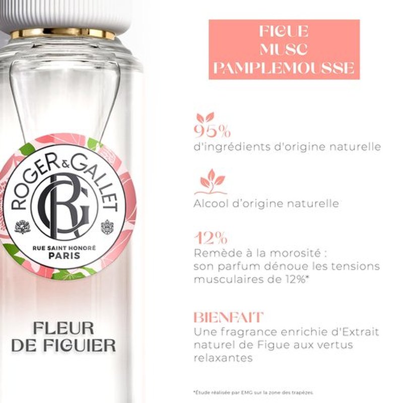 ROGER & GALLET | Fragrant Water Body Spray for Women | Fleur De Figuier - Fig Blossom 1 oz