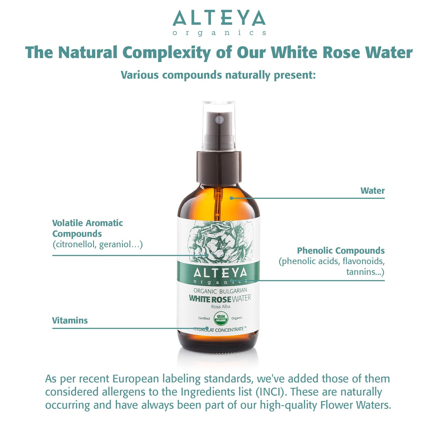 Alteya Organics Organic Bulgarian White Rose Water Facial Toner, BPA Free, 4 Ounce (Pack of 1)