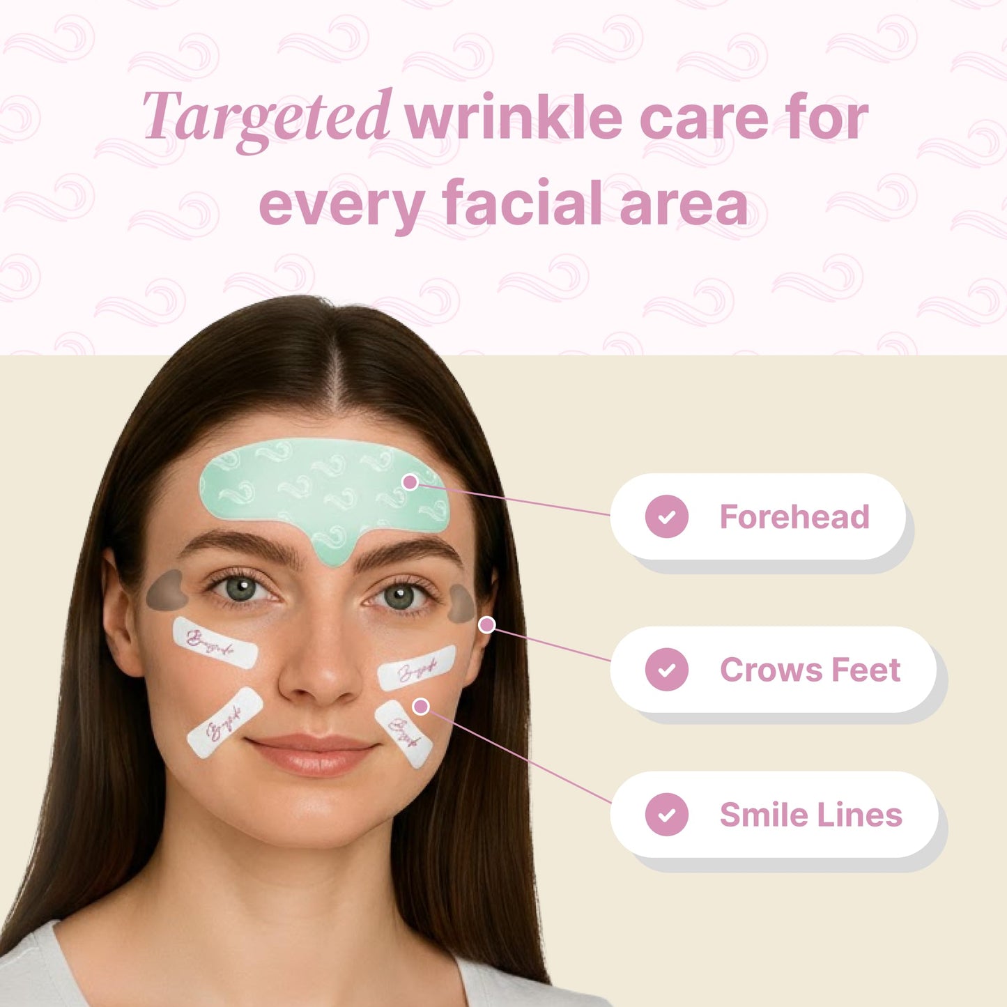 Forehead Wrinkle Patches, Crow’s Feet Patches & Face Lift Tape | Complete Wrinkle Patch Bundle | All-In-One Anti-Aging Smoothing System for Fine Lines, Firming, Lifting & Overnight Wrinkle Prevention