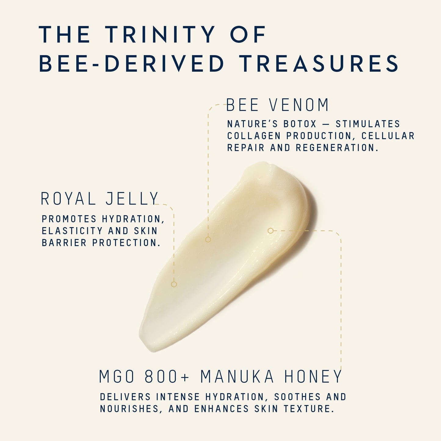 Manuka Health Regenerating Face Cream with Manuka Honey, Bee Venom & Royal Jelly – 50 ml / 1.69 oz – Clinically Proven Natural Face Moisturizer Improves Dark Spots, Crow’s Feet, Fine Lines & Wrinkles