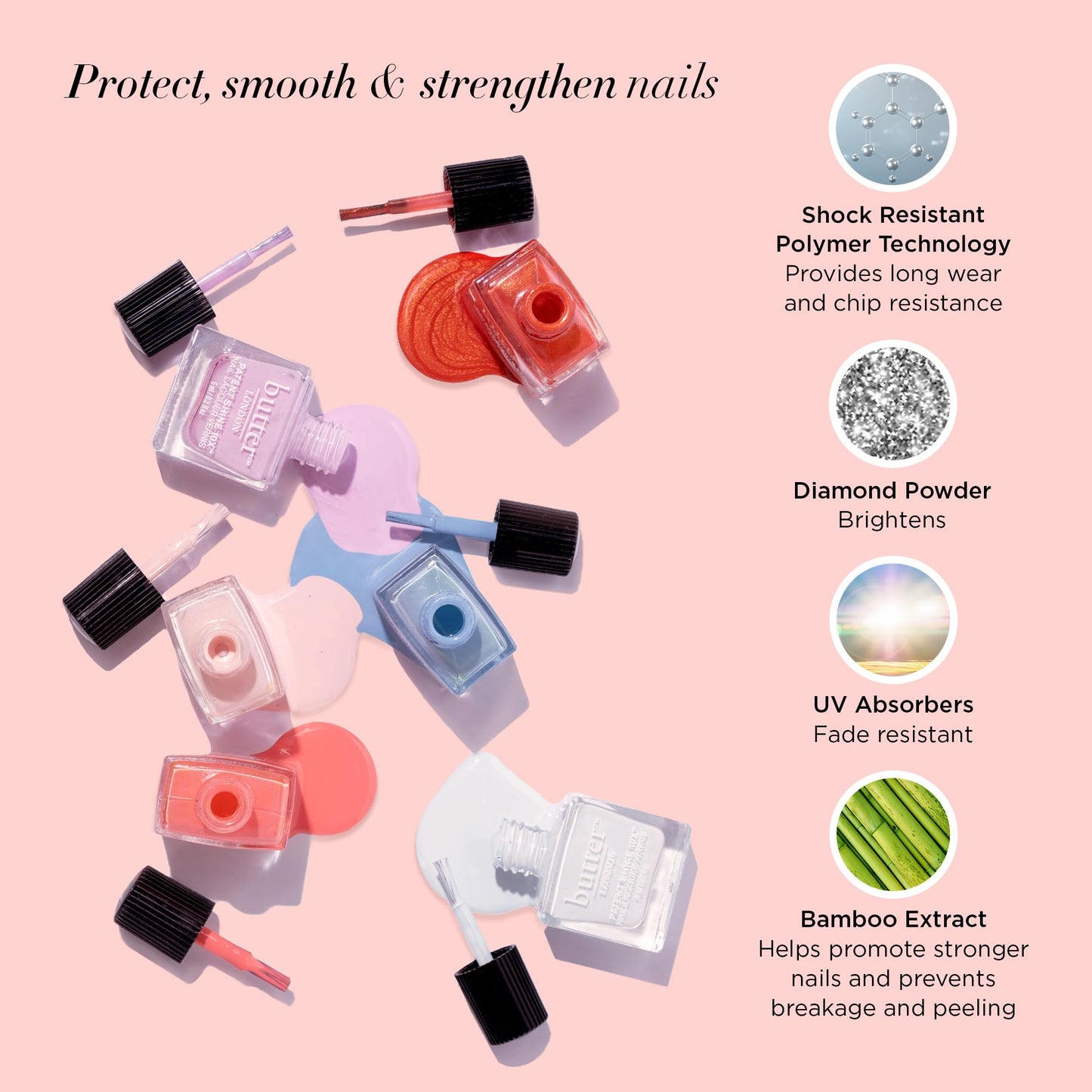 butter LONDON Patent Shine 10X Nail Lacquer Polish, Flusher Blusher - Gel-Like Finish & Chip-Resistant Nail Lacquer Helps Protects & Strengthens Nails - Vegan & Cruelty-Free