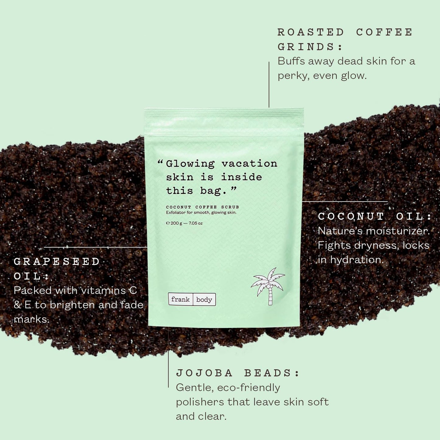 Frank Body Scrub Variety Pack | Natural, Vegan, Cruelty Free Exfoliating Body Scrub | Includes Original Coffee, Cacao, & Coconut Coffee Scrubs | 3 x 7.05 oz / 200 g
