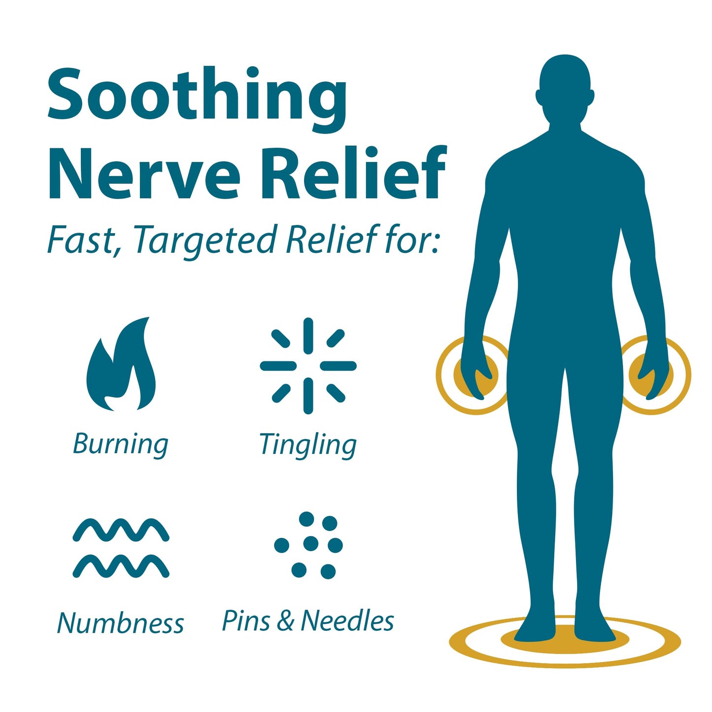 FRANKINCENSE & MYRRH Foot Pain Combo: Rubbing Oil 2oz + Lotion 3oz, Premium