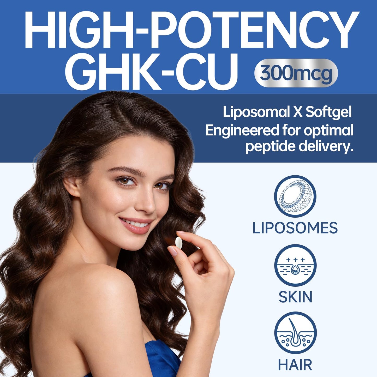 Ewecxine GHK-Cu Copper Peptide Supplement, 300 mcg per Serving, Liposomal Formula, 120 Softgels – Beauty Support Matrix with Biotin, Phytoceramides & Herbal Blend