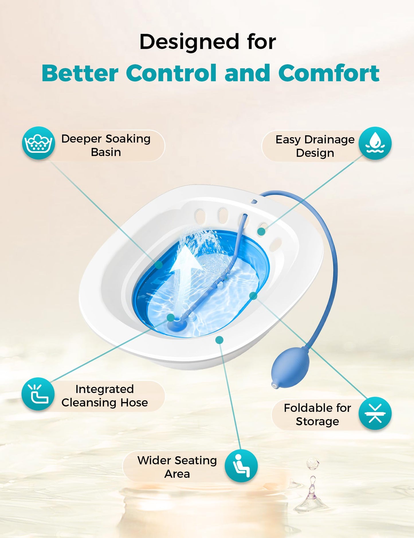 Pochik Sitz Bath for Toilet Seat Hemorrhoids and Postpartum Care, Yoni Steam Seat, Perineal Soaking, Collapsible, Flusher Hose, Drain Holes, Wider Seating Area - Blue