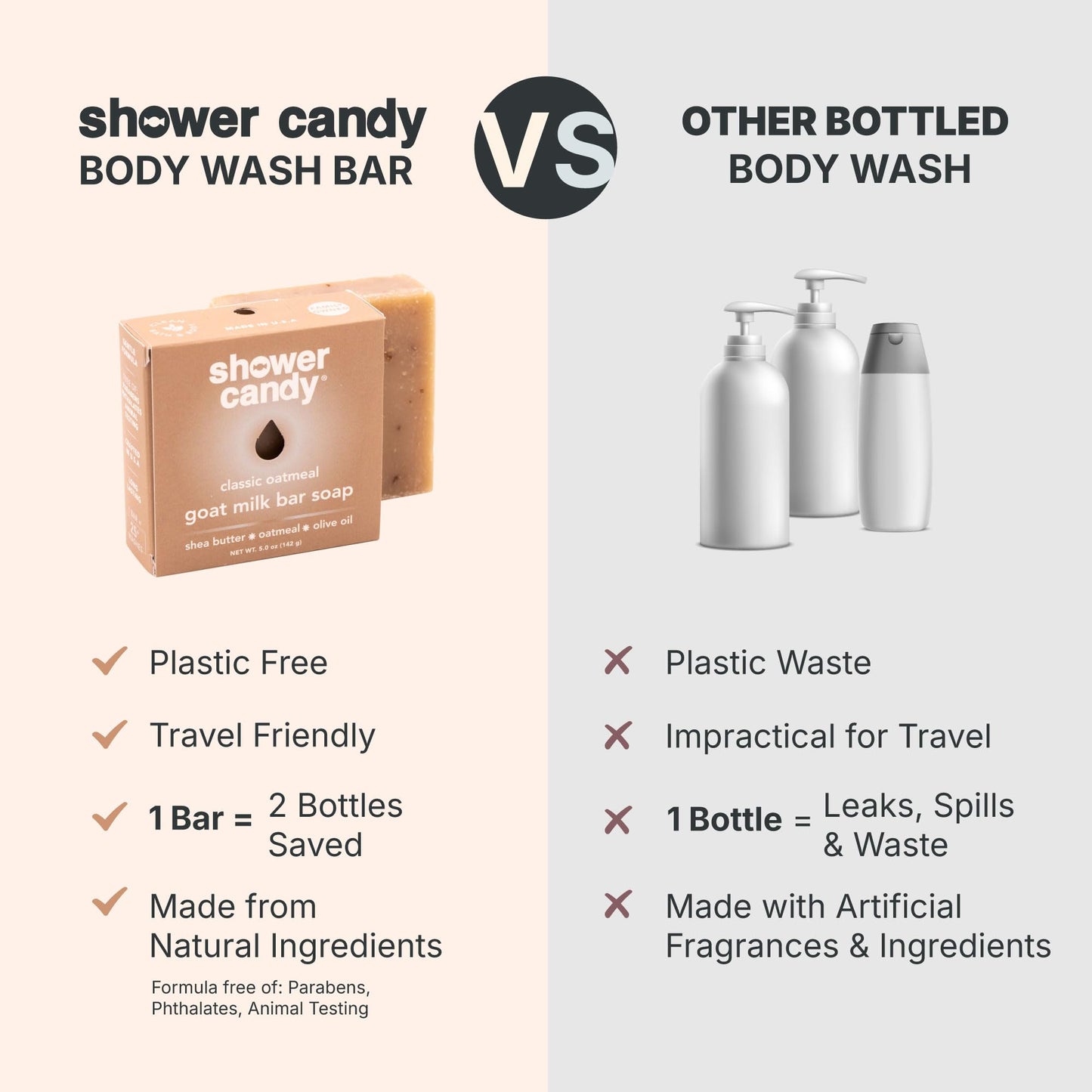Shower Candy Classic Oatmeal Bar Soap - 5.0 oz Natural Body Wash Bar - Made in USA - Goat Milk, Shea Butter, Oatmeal and Olive Oil