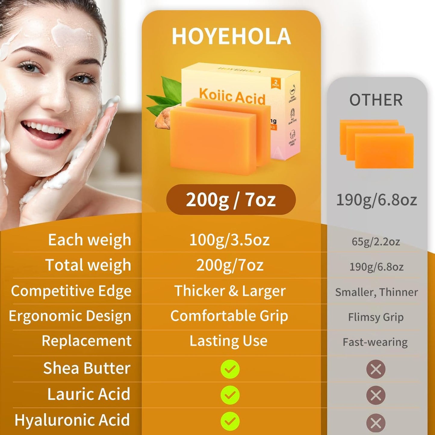 HOYEHOLA Kojic Acid Turmeric Soap Bar - Dark Spot Remover for Face Even Skin Tone, Moisturizing & Nourishing Natural Ingredients 2Packs