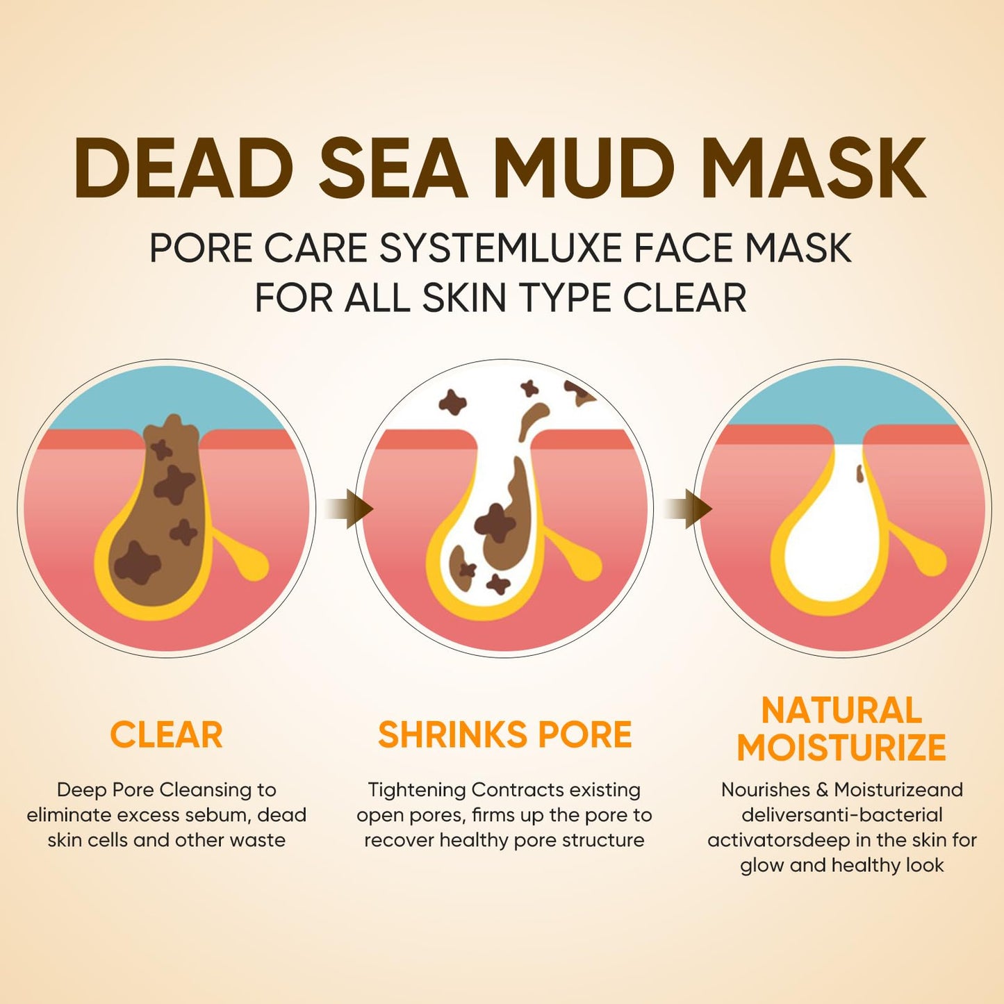 OUPEICHARM Clay Face Mask Turmeric Vitamin C Clay Mask Deep Cleansing Face Mask Skin Care Improve Dull Skin, Skincare Facial Mask for Controlling Oil and Refining Pores