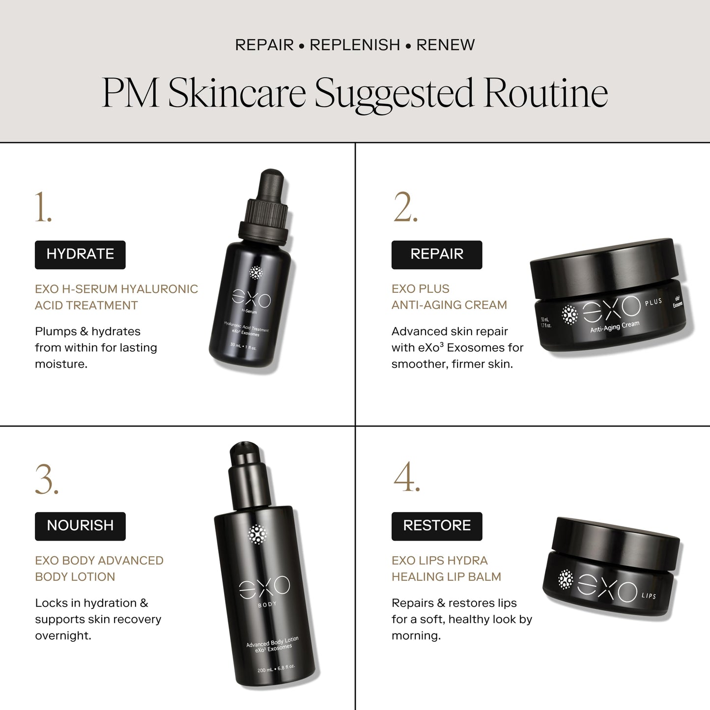 Exoceuticals EXO LIPS™ HYDRA HEALING LIP BALM | Ultra hydrating | Glossy Gel Lip Balm (15ML/.5 oz)