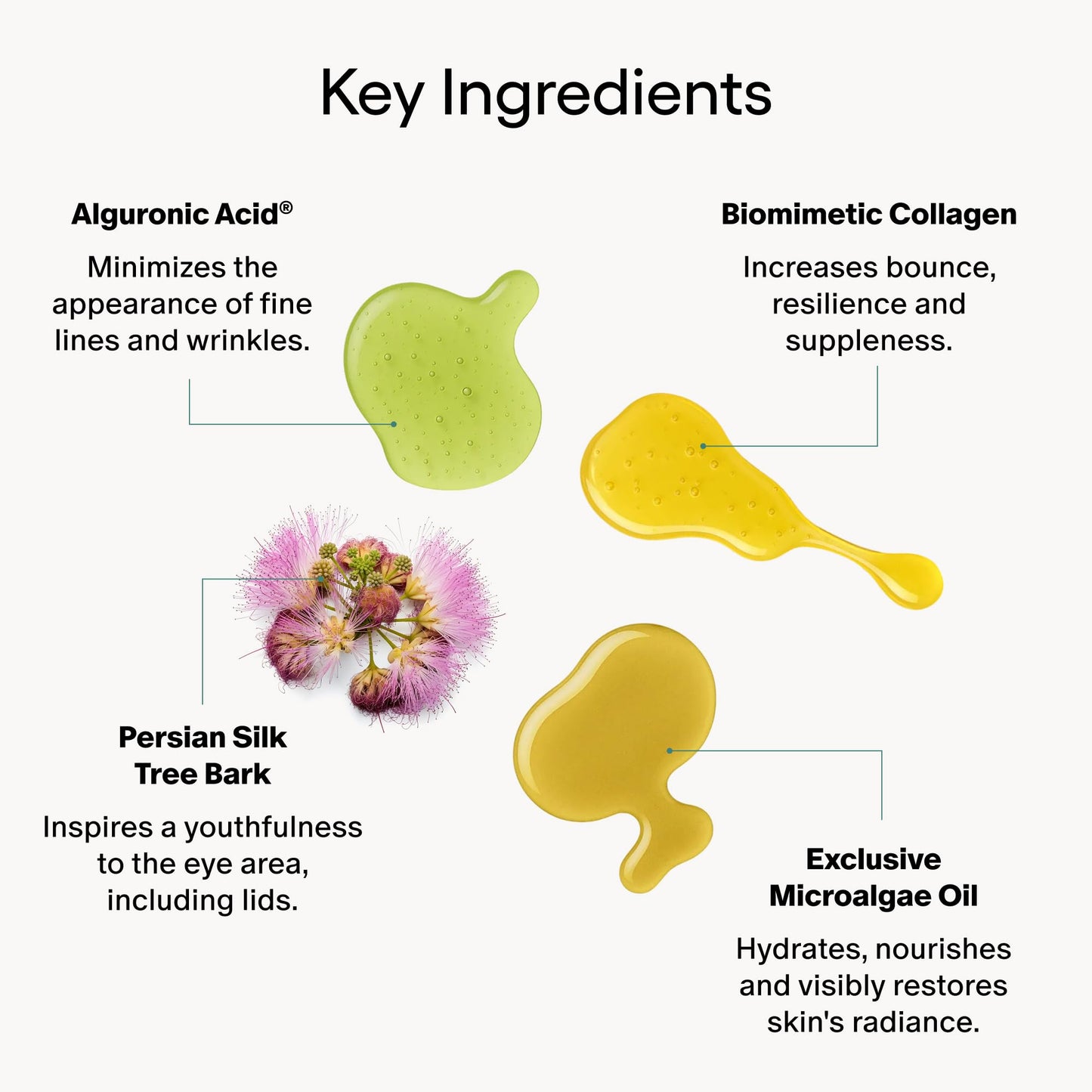 Algenist GENIUS Ultimate Anti-Aging Eye Cream - Brightening & Firming Eye Cream with Vegan Collagen & Alguronic Acid - Helps Reduce Dark Circles, Puffiness & Fine Lines (0.5 fl oz)