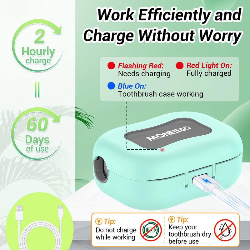 Toothbrush Sanitizer Case - Rechargeable Holder for Electric & Manual Brushes | Travel-Friendly Blue Design