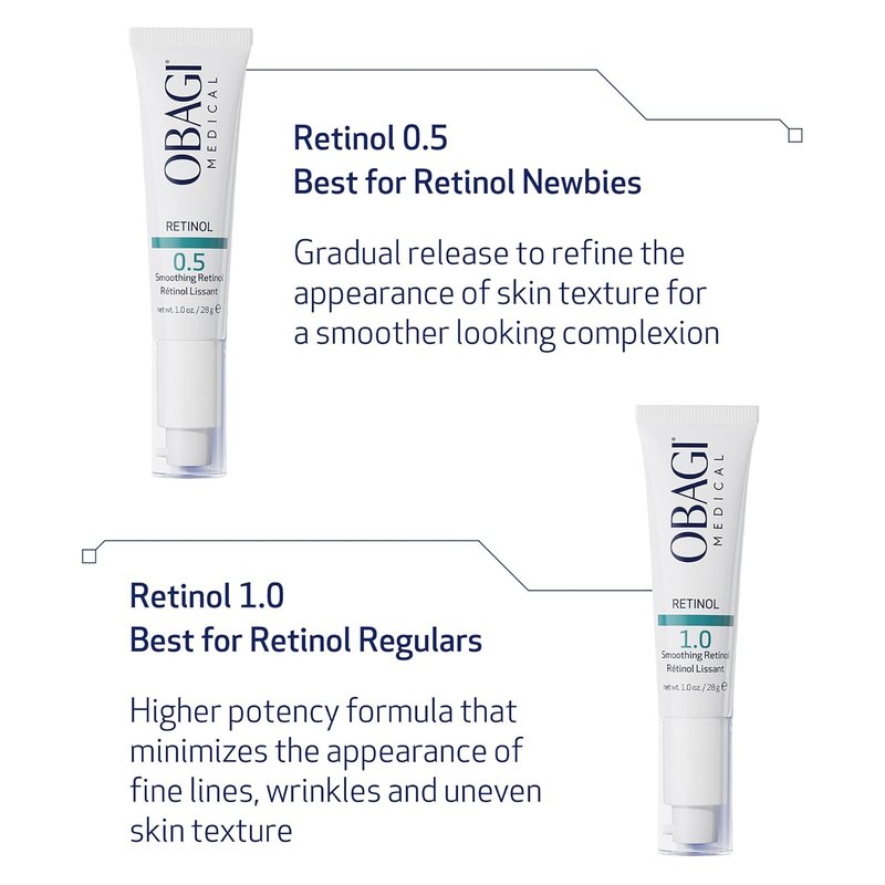 Obagi Medical Retinol 0.5 Cream - Reduce Fine Lines & Wrinkles | 1 oz Smooth Texture