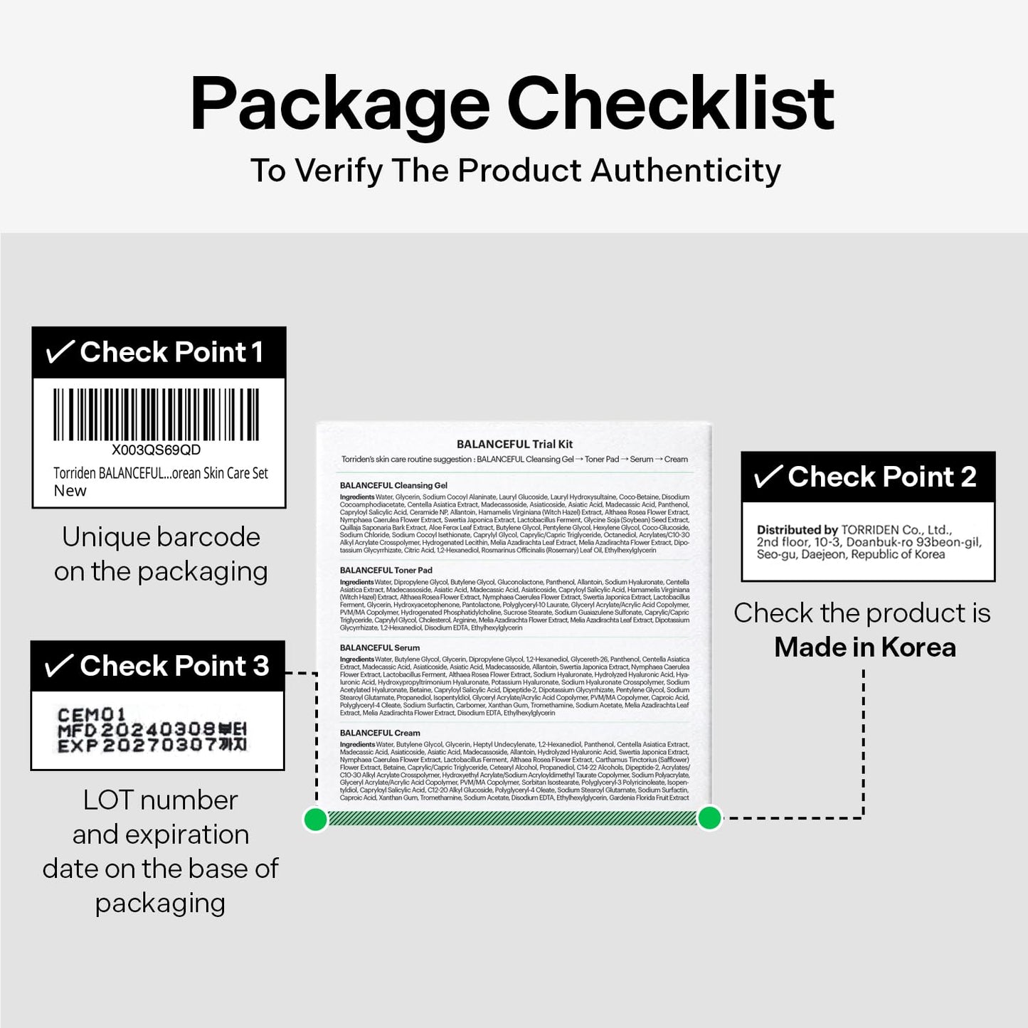 Torriden BALANCEFUL Cica Trial Kit, 5D Cica Infused Daily Skincare Kit - 4 Step Regimen with Cleansing Gel, Toner Pad, Serum, and Cream | Travel Essential | Korean Skin Care Set