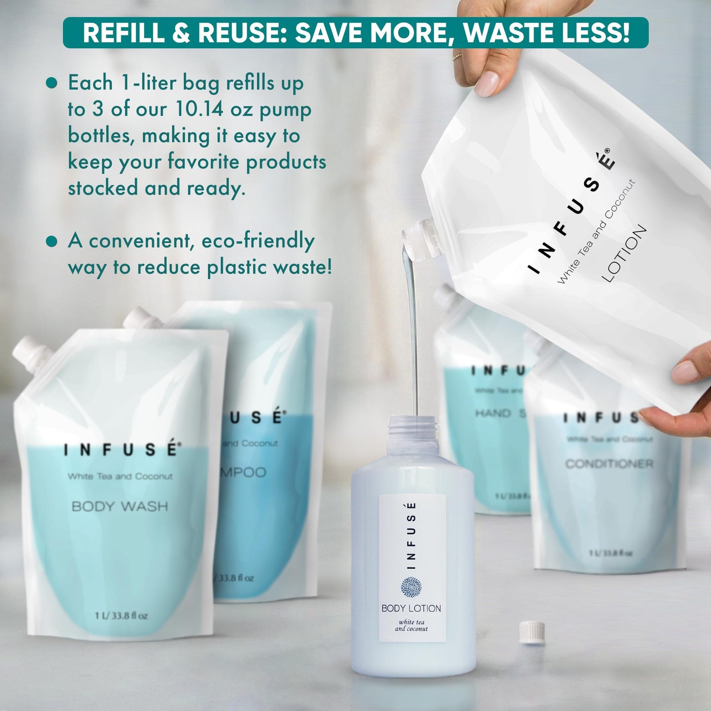INFUSÉ 1 Liter Lotion Refill Bag For Soap Dispensers | Bulk Toiletries for Vacation Rentals, and Home Bathroom Showers | White Tea and Coconut | Single