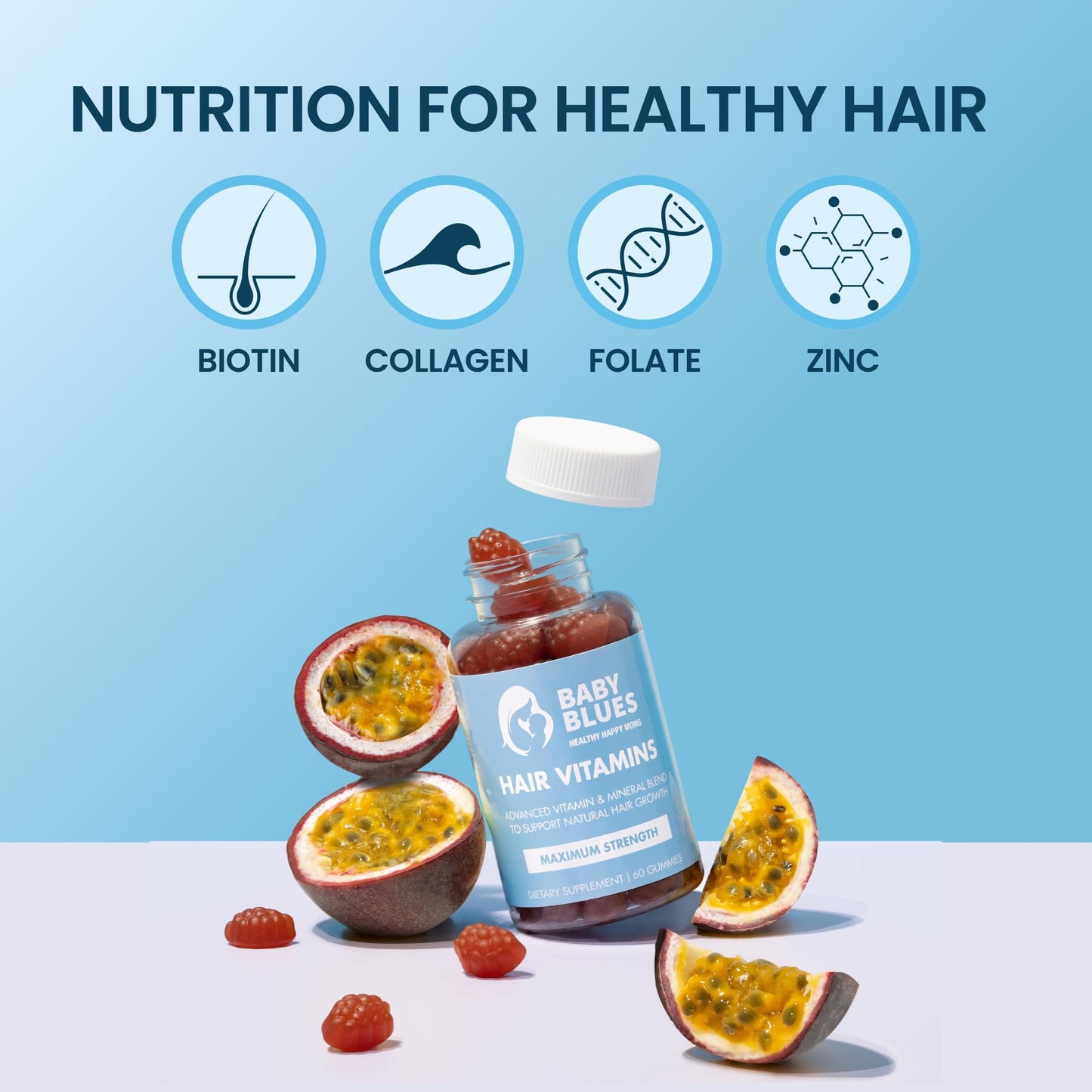 Baby Blues Postpartum Hair Loss Vitamins & Gummies for Women, Biotin & Collagen for Hair Growth Support, Thinning Hair Support, Thicker Fuller-Looking Hair, Hair Skin & Nails, Postnatal, 60 Count