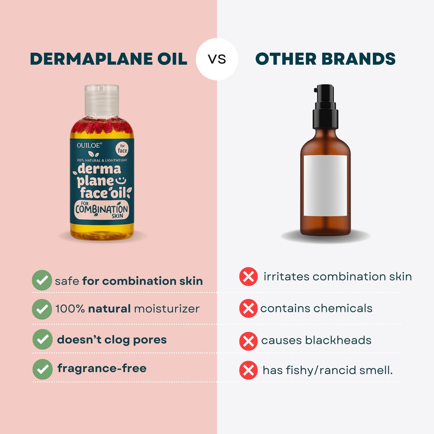 Dermaplane Oil for Combination Skin - Shave Oil for Women, Face Shaving Oil for Women, Use with a Dermaplaning Tool, Razor, Shaver or Microblade for Close Shave 2 oz by Ouiloe