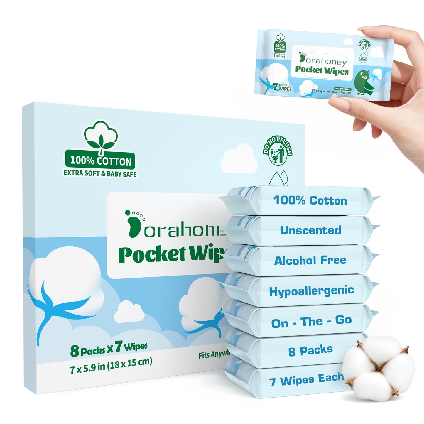 100% Cotton Travel Wipes for Sensitive Skin, 99% Purified Water Hypoallergenic Mini Wet Wipes, Unscented Pocket Wipes Travel Essentials for Adults, Kids & Baby Care