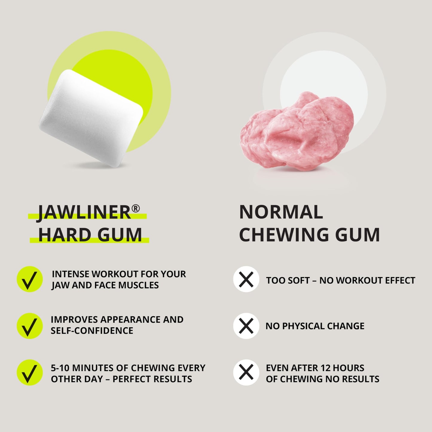 Jawliner® Hard Jawline Gum for Facial Fitness - Jaw Exerciser for Sculpted Masseter Muscle with 6-10× Stronger Resistance - Sugar-Free Vegan Workout Gum - Blueberry Flavor, 40 Pieces