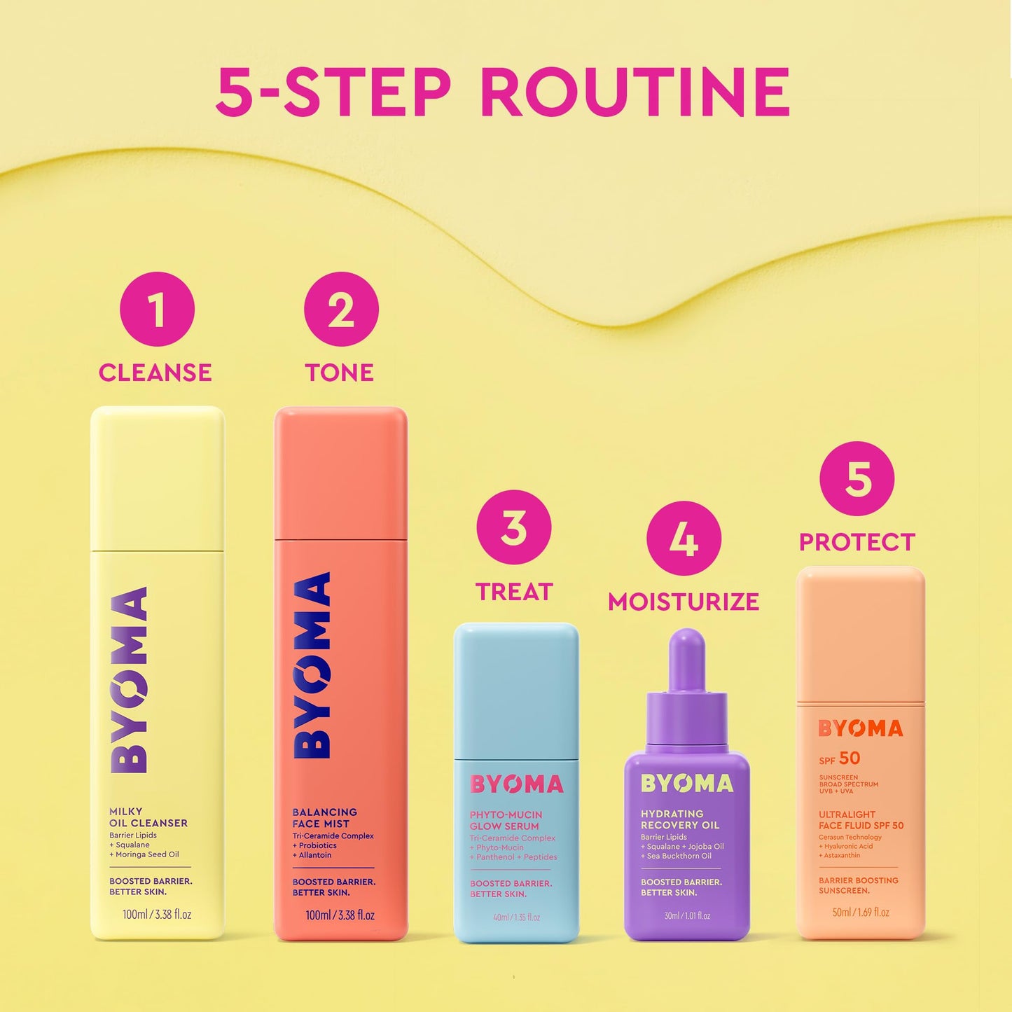BYOMA Balancing Face Mist