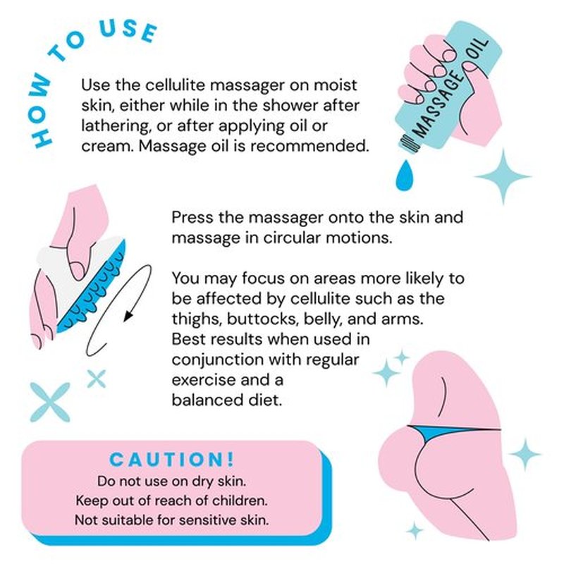 Scala Silicone Anti Cellulite Massager, Body Shower Scrubber, Cellulite Remover - Improve Circulation, Distribute Fat Deposits, Body Massager, Exfoliator, Fat Roller Use with Creams and Oils, Aqua