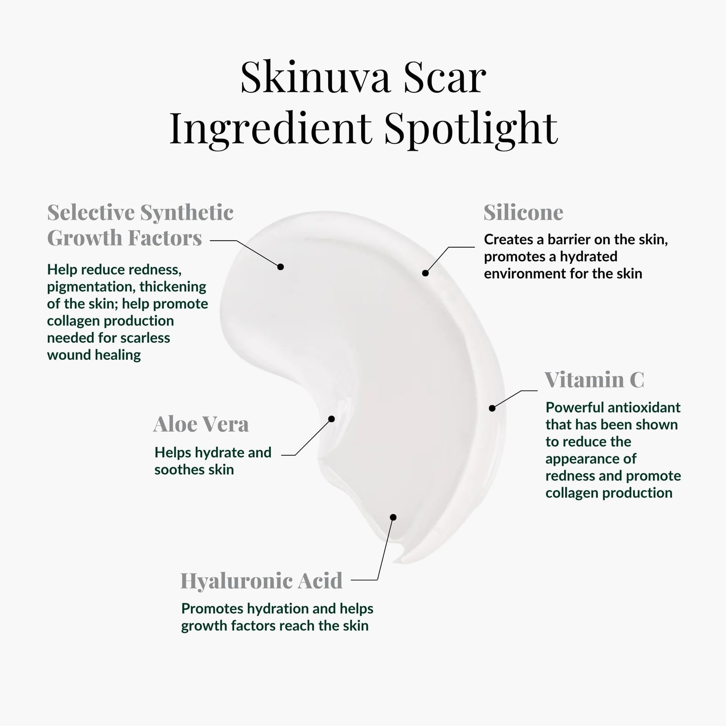 Skinuva® Scar Cream for Face & Body (1.5 oz)