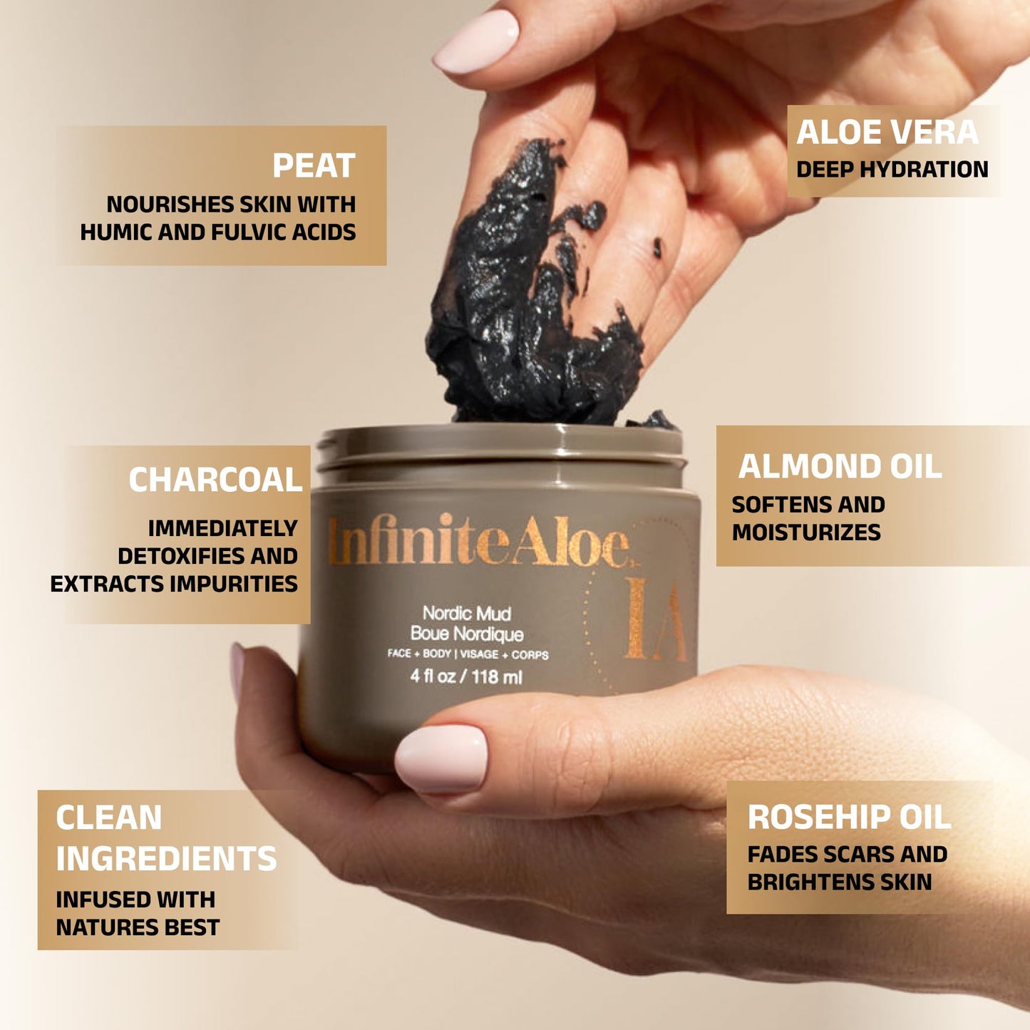InfiniteAloe Nordic Mud Face Mask Skin Care Treatment, Peat + Charcoal + Aloe Vera + HA Combined, Suitable for All Skin Types - 4oz.