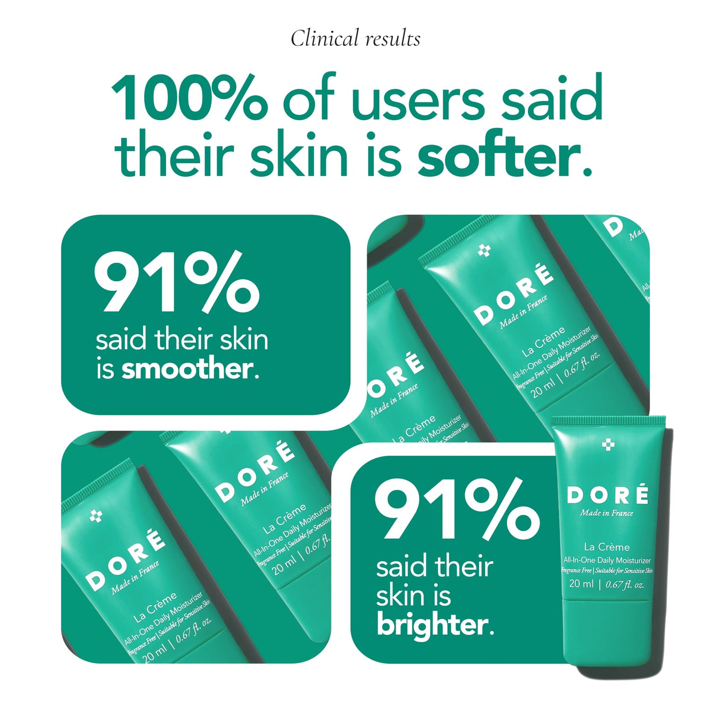 Doré - La Crème All-In-One Daily Moisturizer | Hydrating Face Moisturizer for Sensitive Skin | Barrier Repair Ultra Moisturizing Cream for Dry Skin | Facial Lotion for Women & Men (0.7 fl oz | 20 ml)