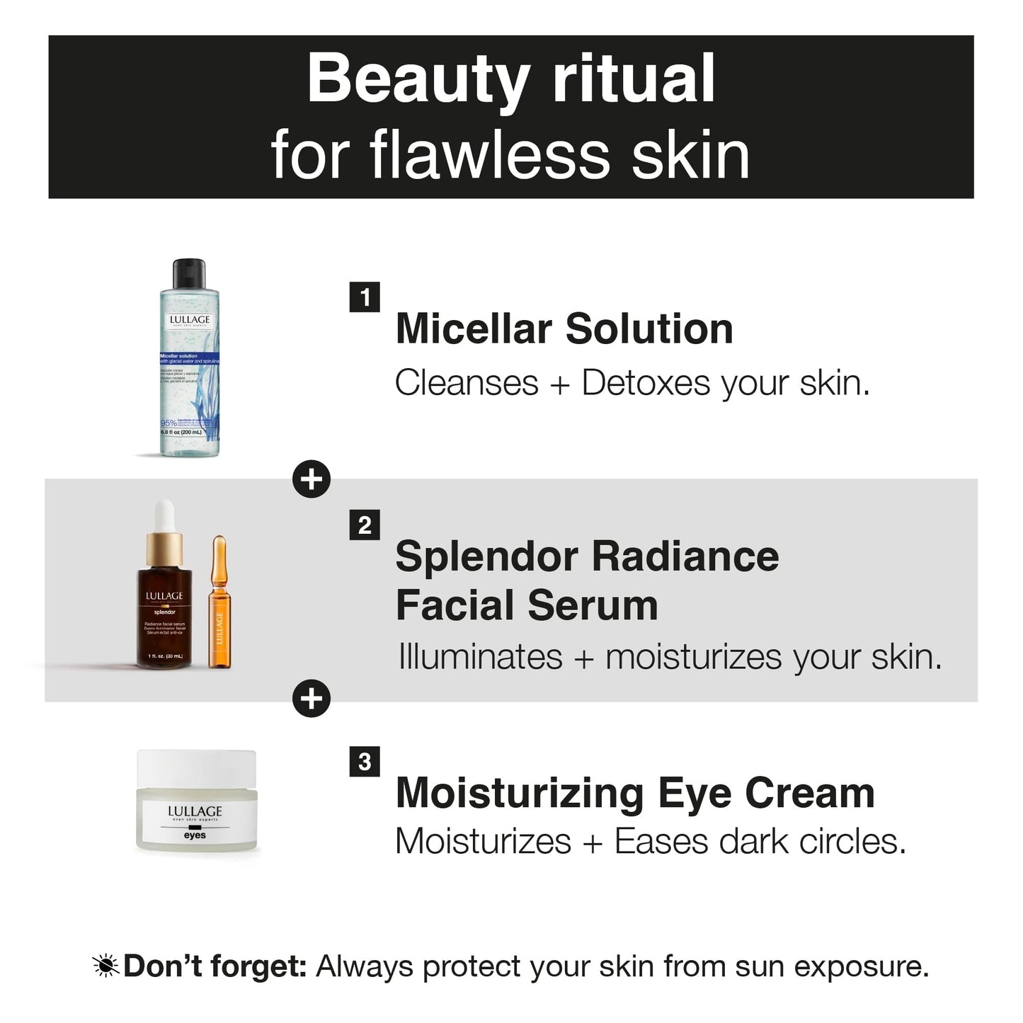 LULLAGE Eye Cream, Reduce Puffiness, Lines and Dark Circles - 0.50 oz